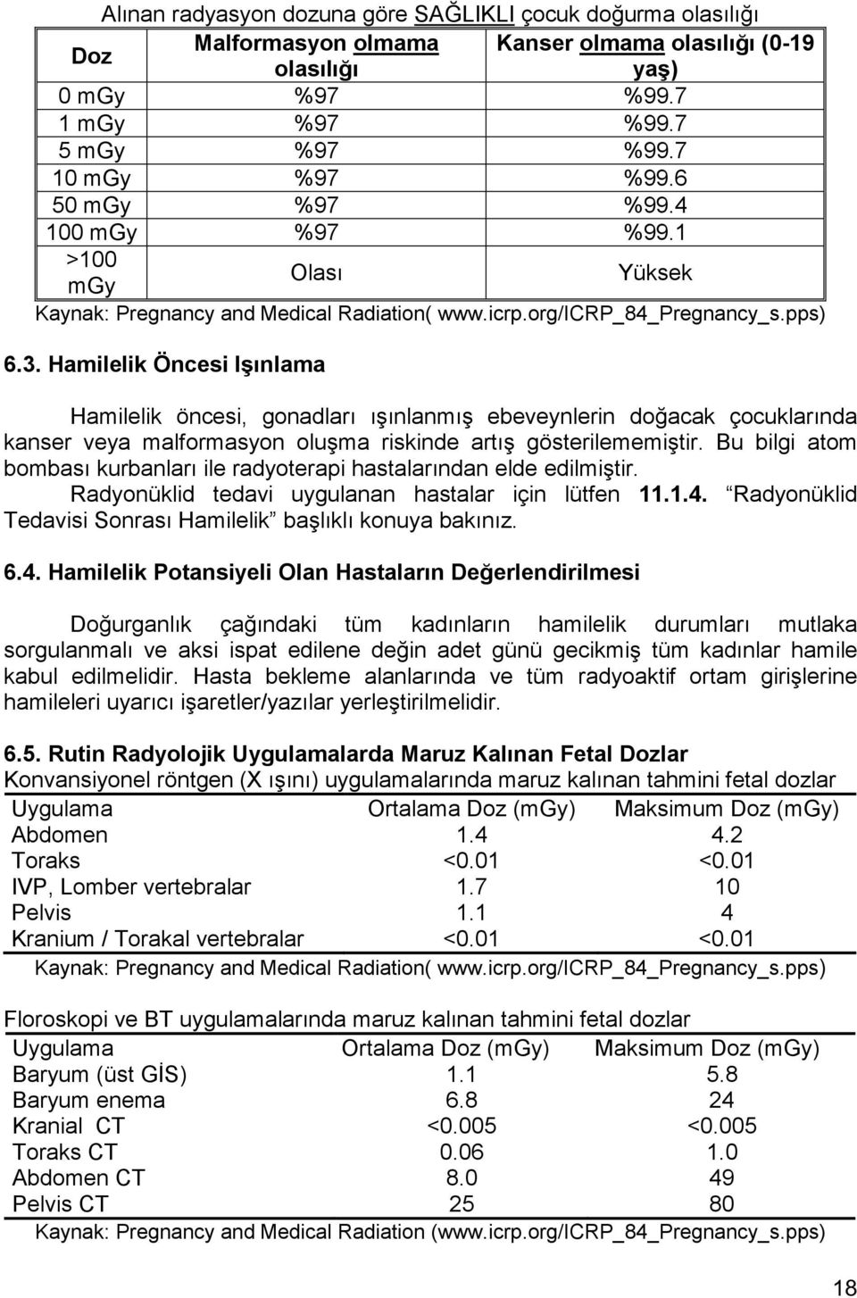 Hamilelik Öncesi Işınlama Hamilelik öncesi, gonadları ışınlanmış ebeveynlerin doğacak çocuklarında kanser veya malformasyon oluşma riskinde artış gösterilememiştir.