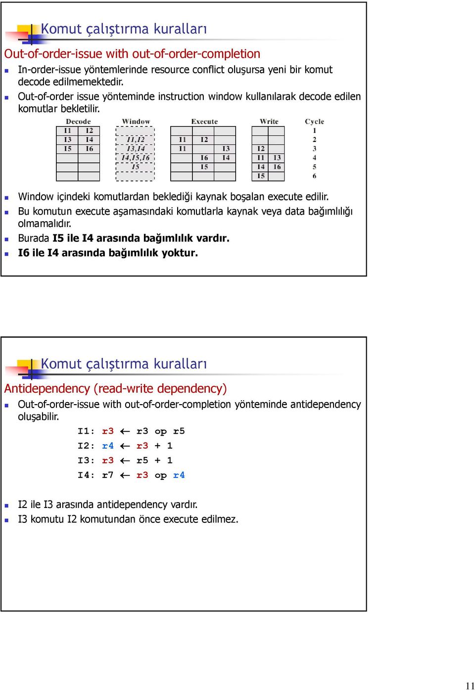 Bu komutun execute aşamasındaki komutlarla kaynak veya data bağımlılığı olmamalıdır. Burada I5 ile I4 arasında bağımlılık vardır. I6 ile I4 arasında bağımlılık yoktur.