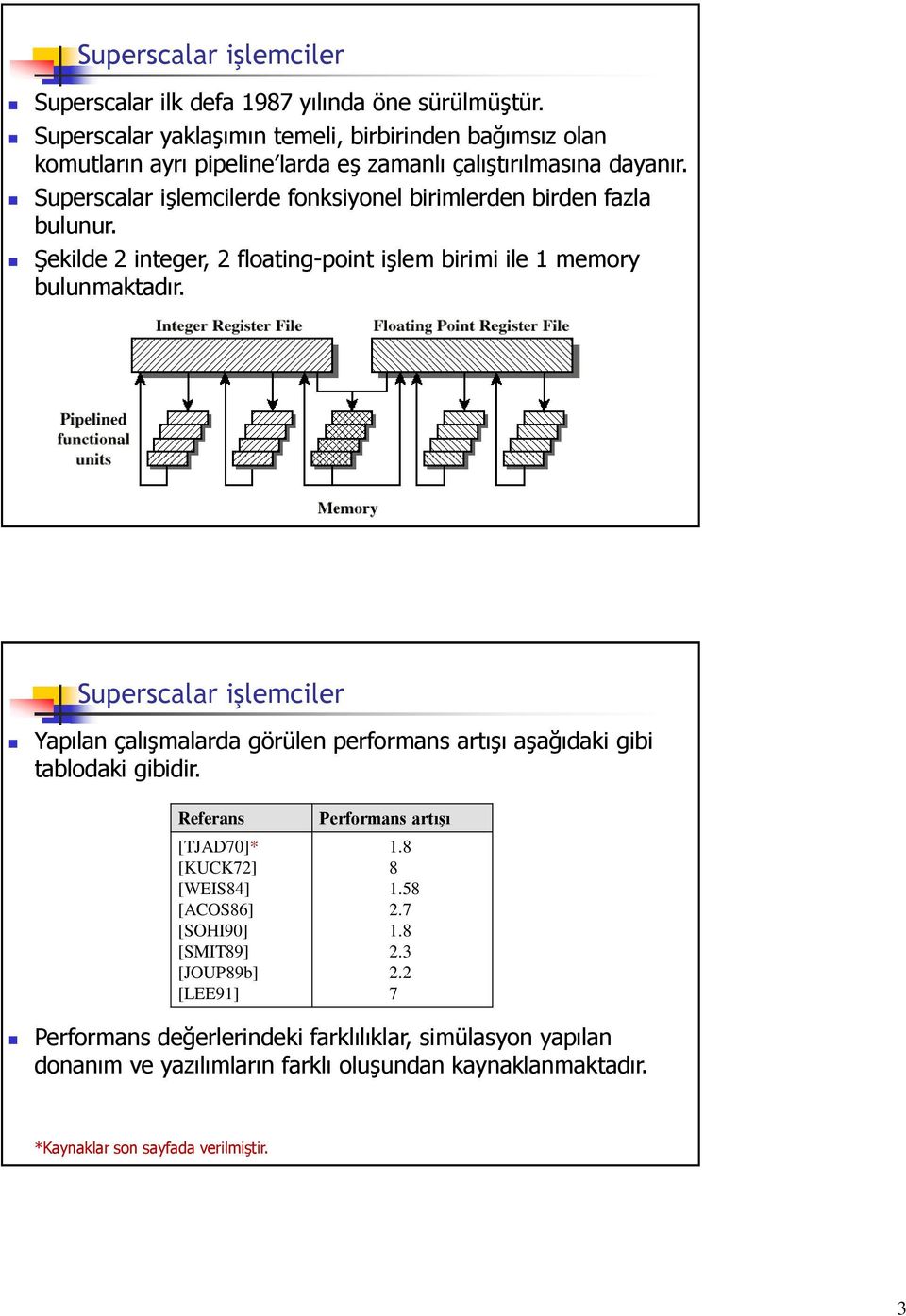 Şekilde 2 integer, 2 floating-point işlem birimi ile 1 memory bulunmaktadır.