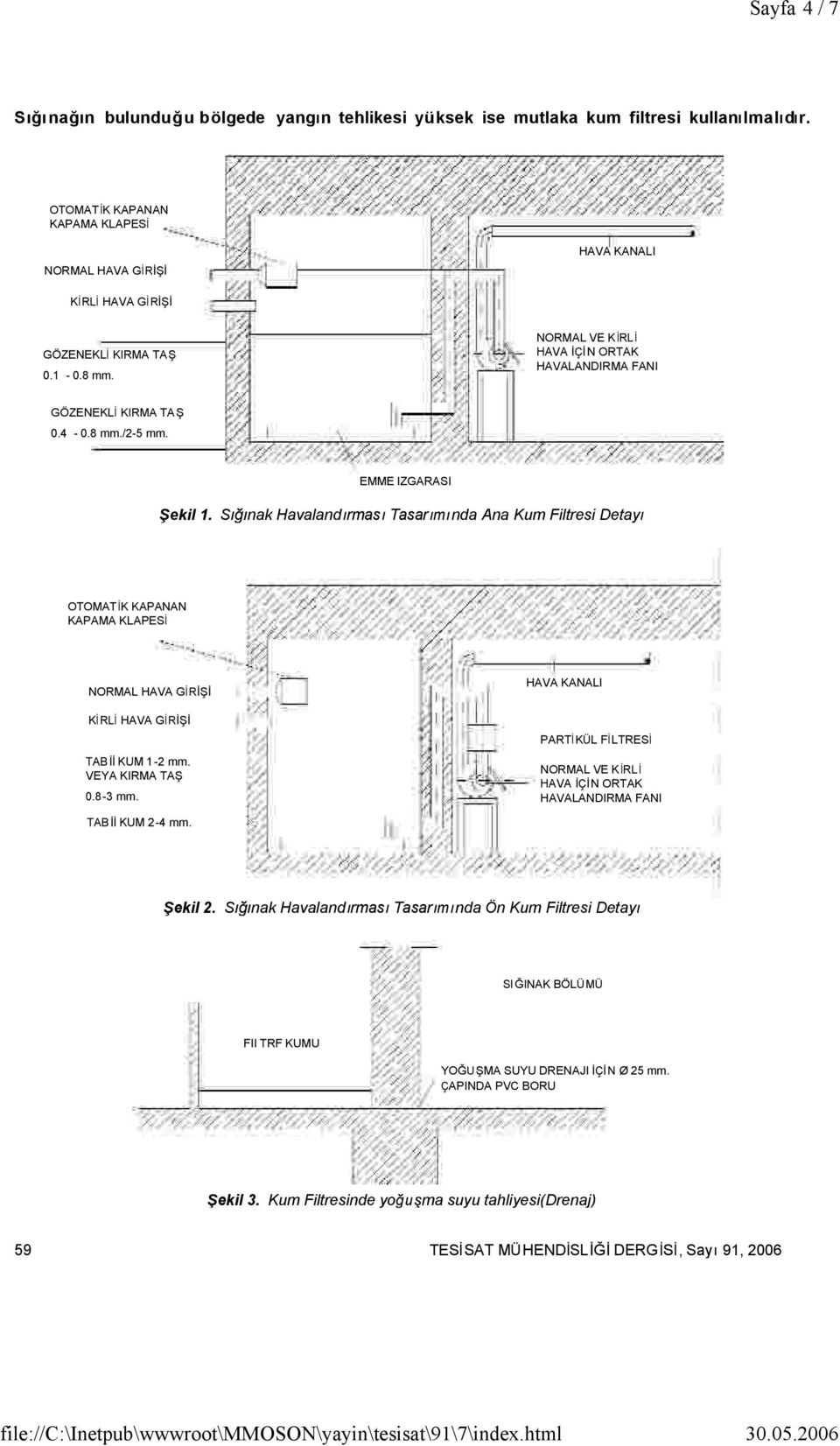 EMME IZGARASI Şekil 1. Sığınak Havalandırması Tasarımında Ana Kum Filtresi Detayı OTOMATİK KAPANAN KAPAMA KLAPESİ NORMAL HAVA GİRİŞİ KİRLİ HAVA GİRİŞİ TABİİ KUM 1-2 mm. VEYA KIRMA TAŞ 0.8-3 mm.