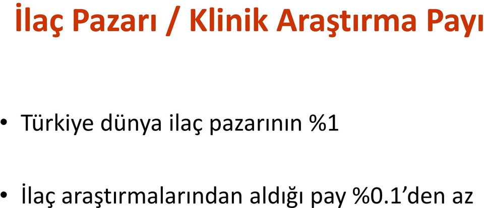 ilaç pazarının %1 İlaç