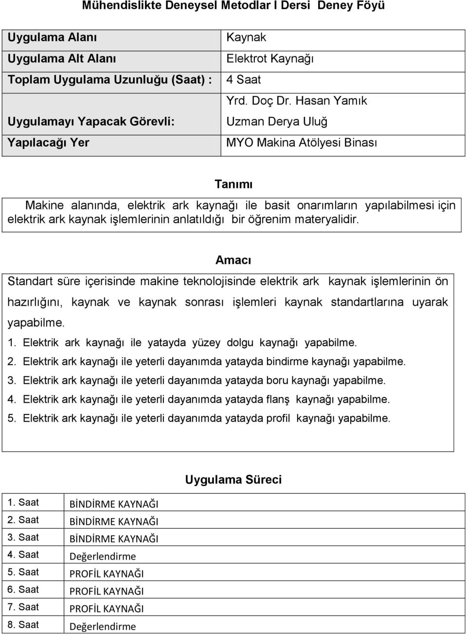 Hasan Yamık Uzman Derya Uluğ MYO Makina Atölyesi Binası Tanımı Makine alanında, elektrik ark kaynağı ile basit onarımların yapılabilmesi için elektrik ark kaynak işlemlerinin anlatıldığı bir öğrenim