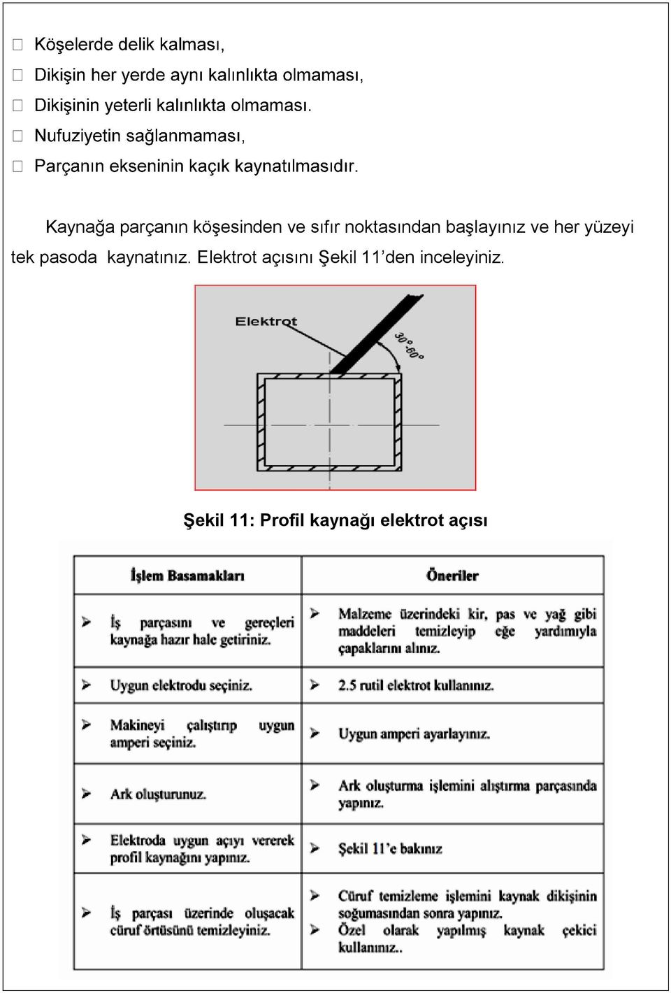 pasoda kaynatınız.