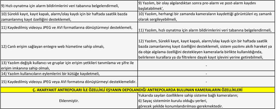 kameraların kaydettiği görüntüleri eş zamanlı olarak sergileyebilmeli, 11) Yazılım, hızlı oynatma için alarm bildirimlerini veri tabanına belgelendirmeli, 12) Yazılım, Sürekli kayıt, kayıt kapalı,