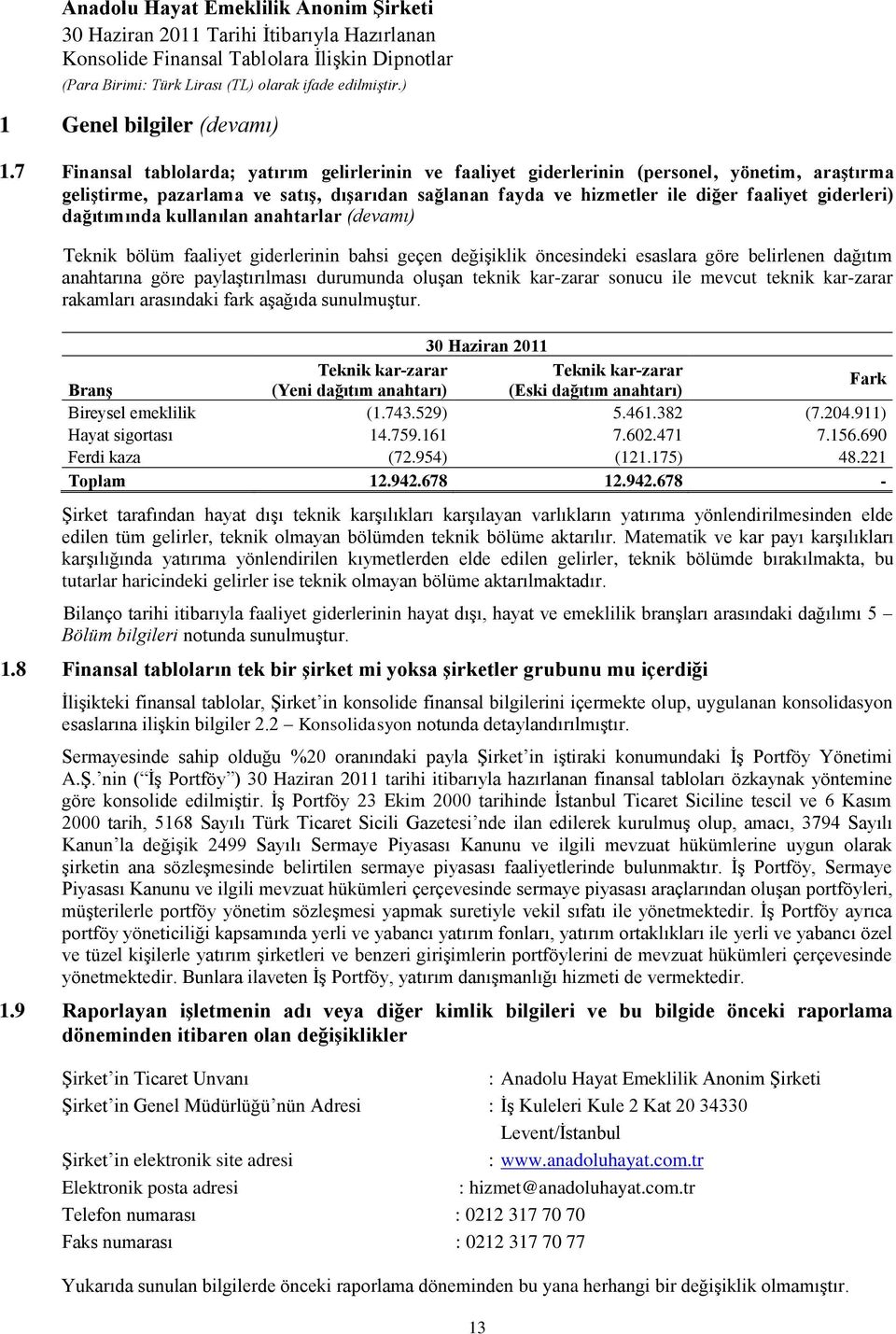 dağıtımında kullanılan anahtarlar (devamı) Teknik bölüm faaliyet giderlerinin bahsi geçen değişiklik öncesindeki esaslara göre belirlenen dağıtım anahtarına göre paylaştırılması durumunda oluşan