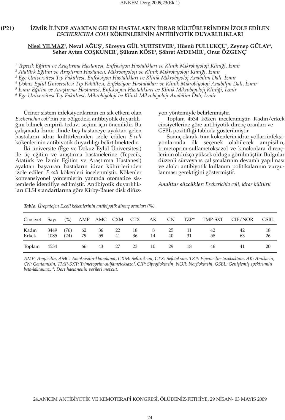 Mikrobiyoloji Kliniği, İzmir Atatürk Eğitim ve Araştırma Hastanesi, Mikrobiyoloji ve Klinik Mikrobiyoloji Kliniği, İzmir 3 Ege Üniversitesi Tıp Fakültesi, Enfeksiyon Hastalıkları ve Klinik