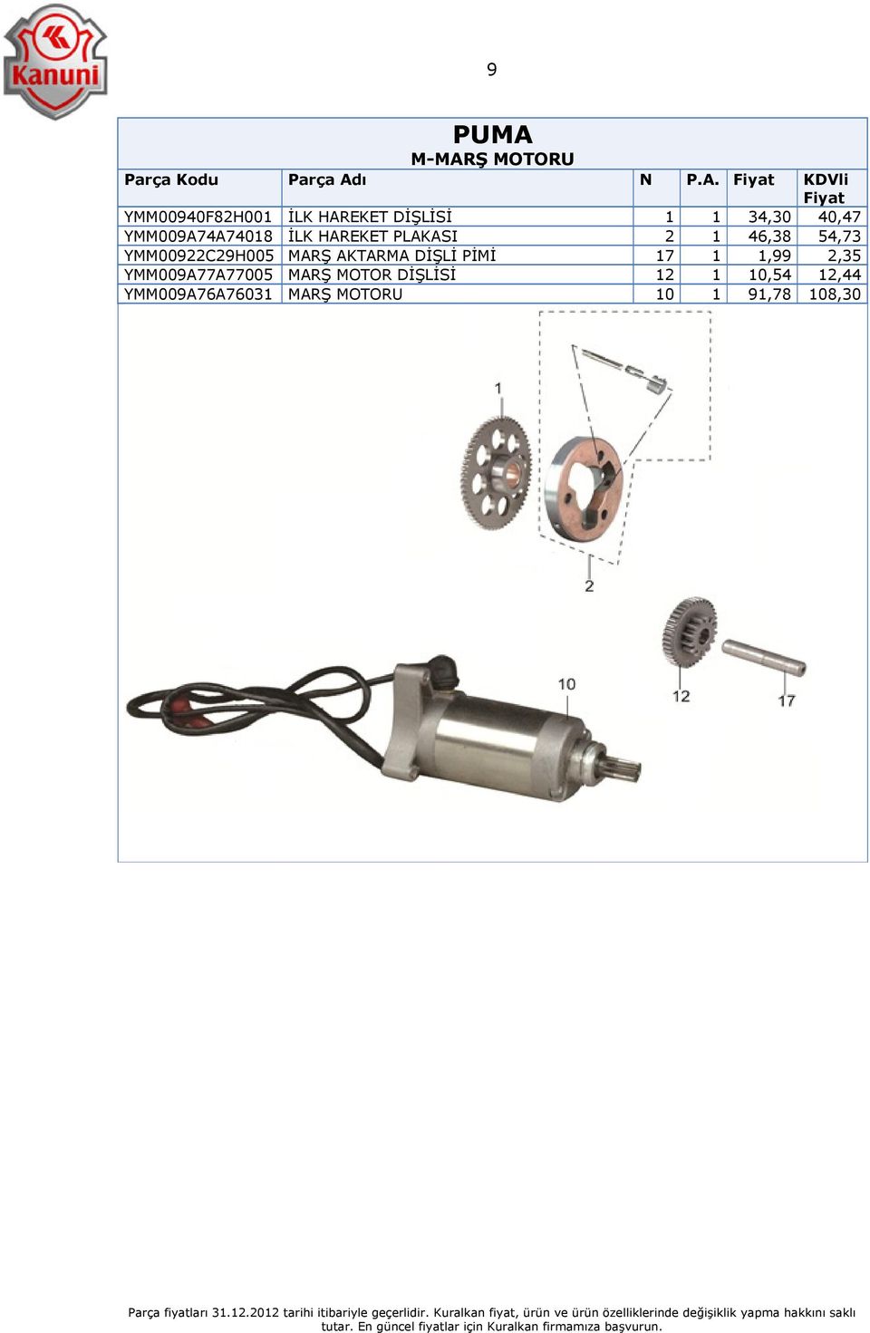 MARŞ AKTARMA DİŞLİ PİMİ 17 1 1,99 2,35 YMM009A77A77005 MARŞ MOTOR