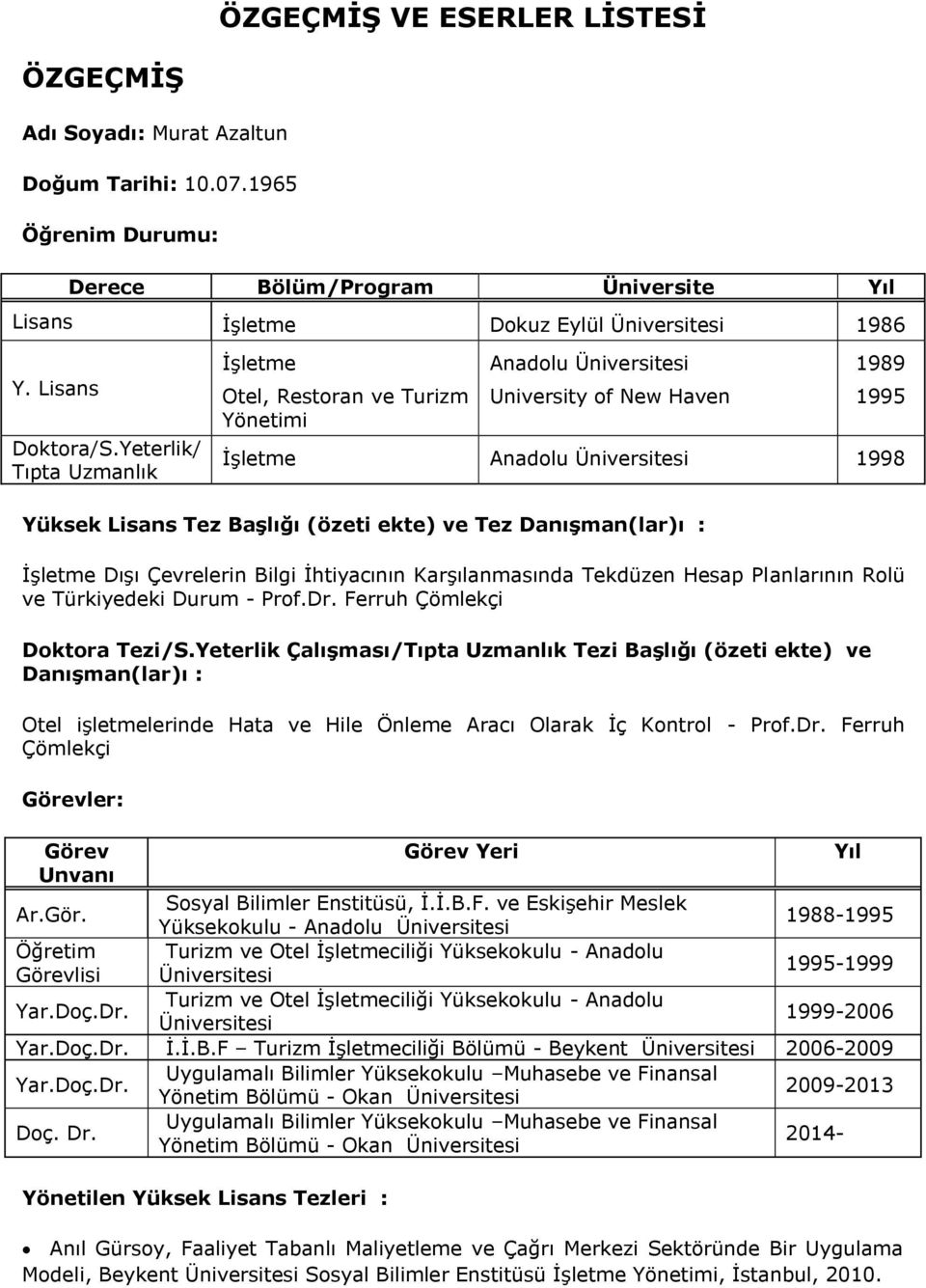 Yeterlik/ Tıpta Uzmanlık İşletme Otel, Restoran ve Turizm Yönetimi Anadolu Üniversitesi University of New Haven 1989 1995 İşletme Anadolu Üniversitesi 1998 Yüksek Lisans Tez Başlığı (özeti ekte) ve