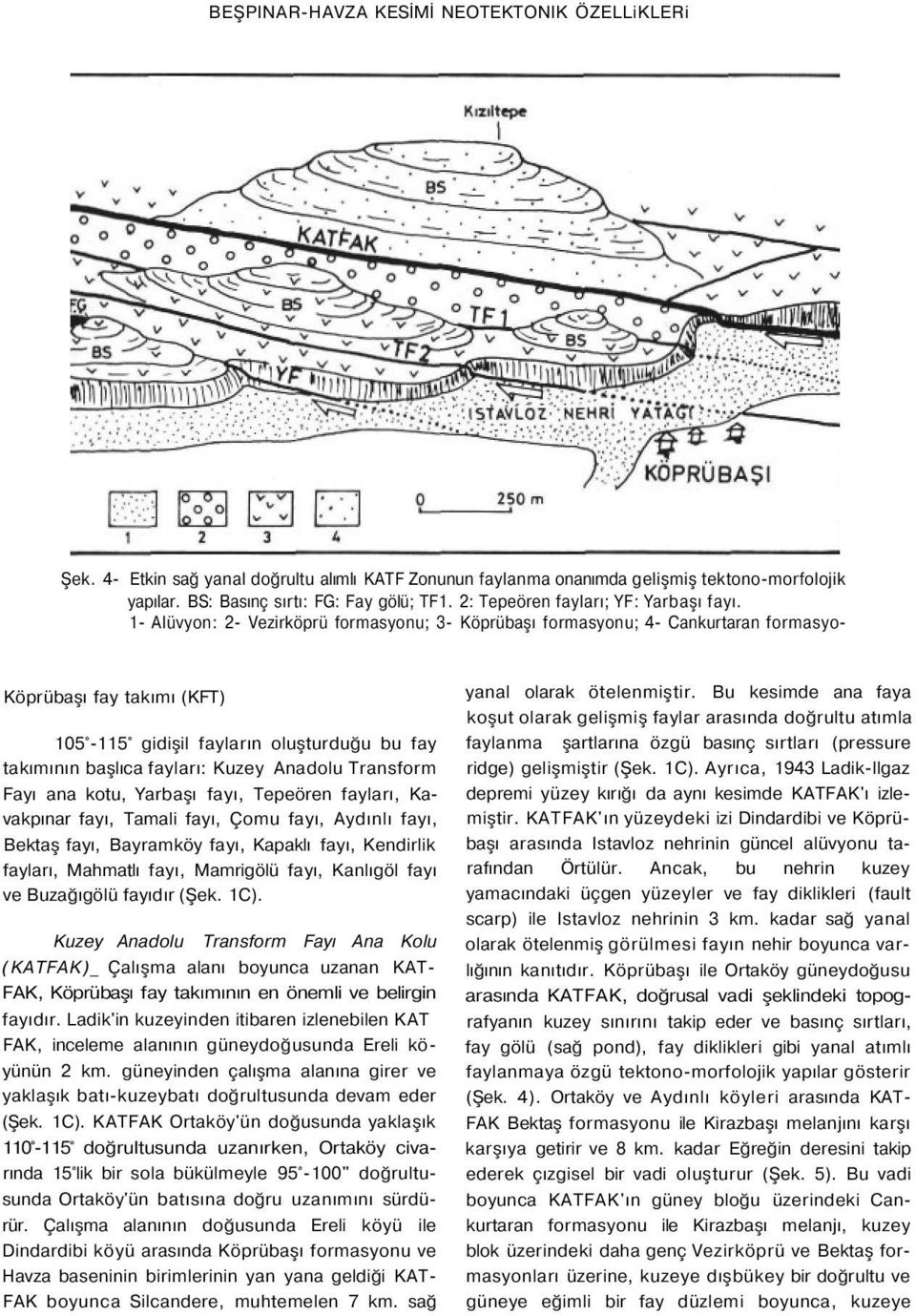 1- Alüvyon: 2- Vezirköprü formasyonu; 3- Köprübaşı formasyonu; 4- Cankurtaran formasyo- Köprübaşı fay takımı (KFT) 105-115 gidişil fayların oluşturduğu bu fay takımının başlıca fayları: Kuzey Anadolu