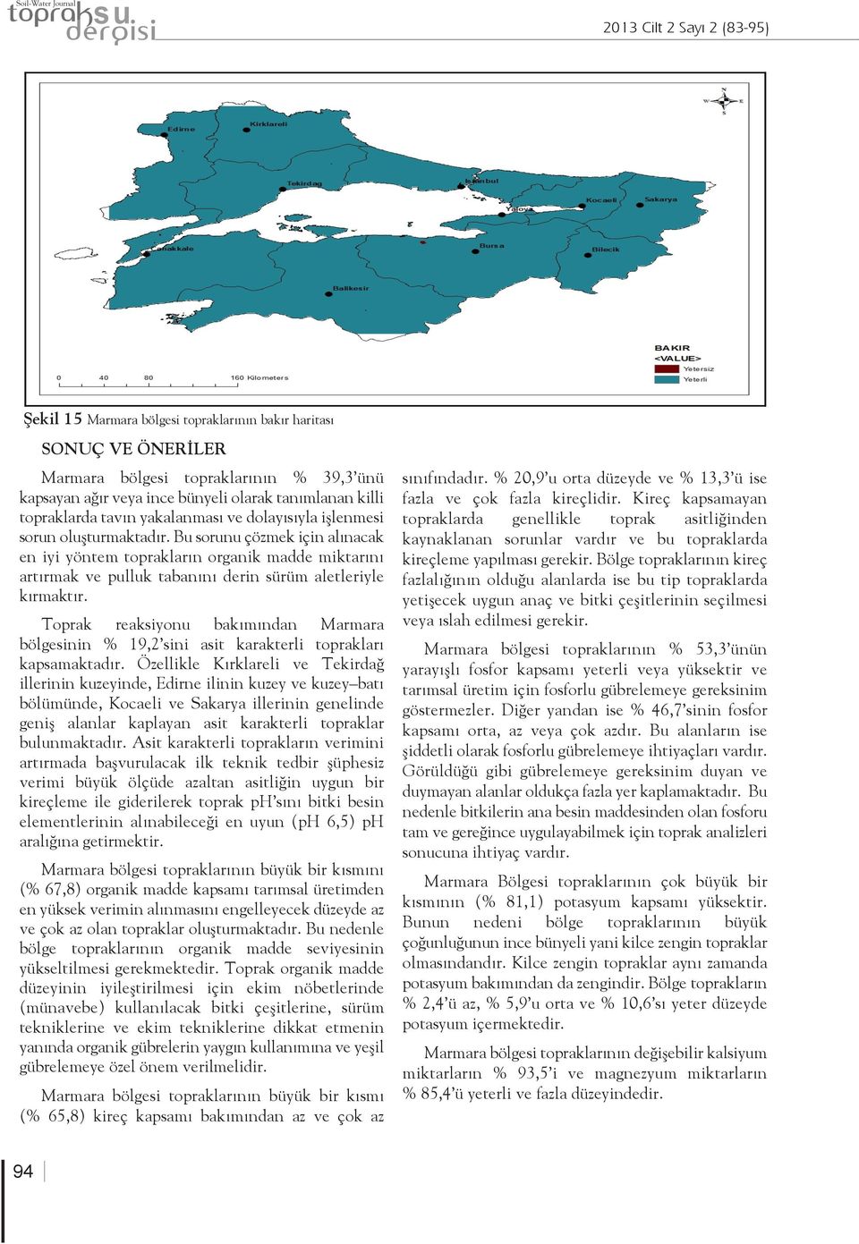 Toprak reaksiyonu bakımından Marmara bölgesinin % 19,2 sini asit karakterli toprakları kapsamaktadır.