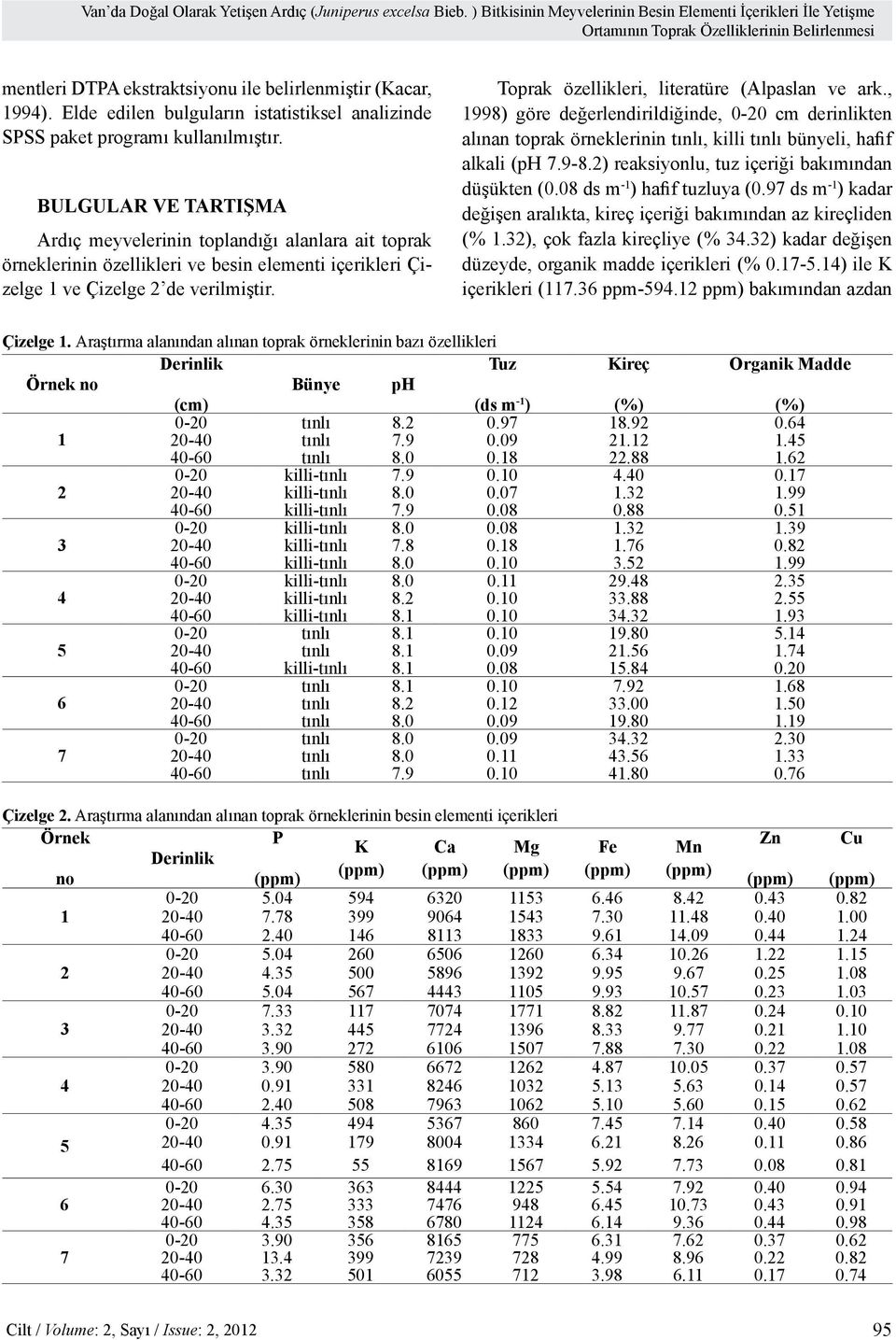 Elde edilen bulguların istatistiksel analizinde SPSS paket programı kullanılmıştır.