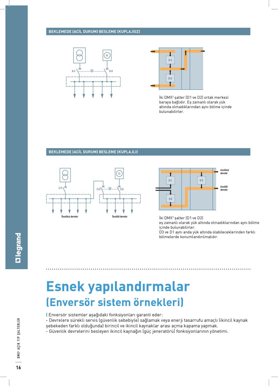 aynı bölme içinde bulunabilirler. D3 ve aynı anda yük altında olabileceklerinden farklı bölmelerde konumlandırılmalıdır.