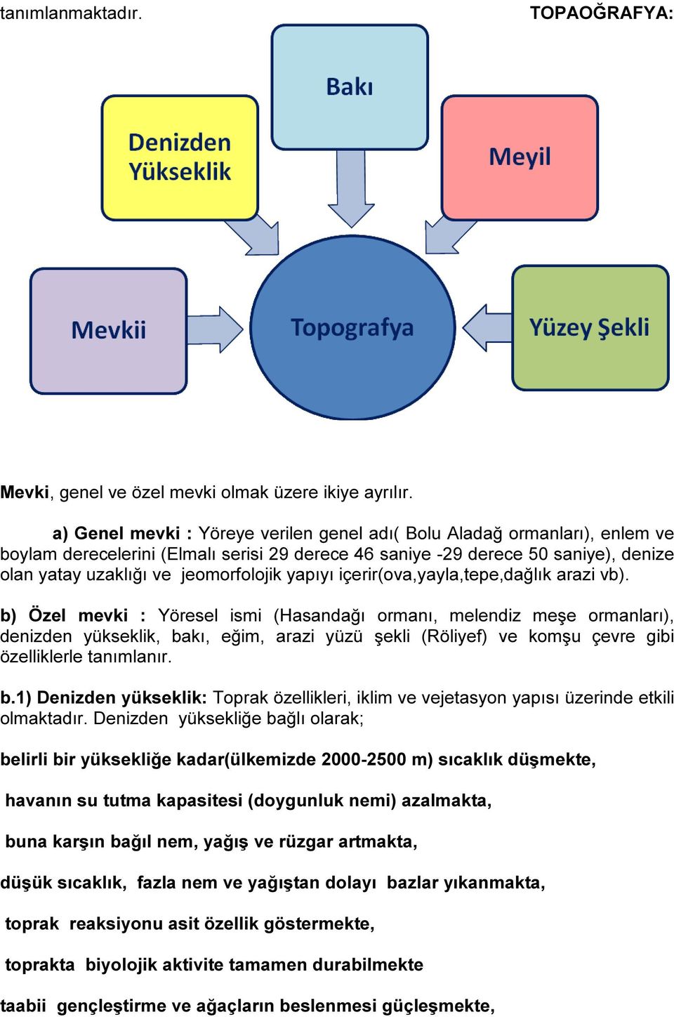 yapıyı içerir(ova,yayla,tepe,dağlık arazi vb).