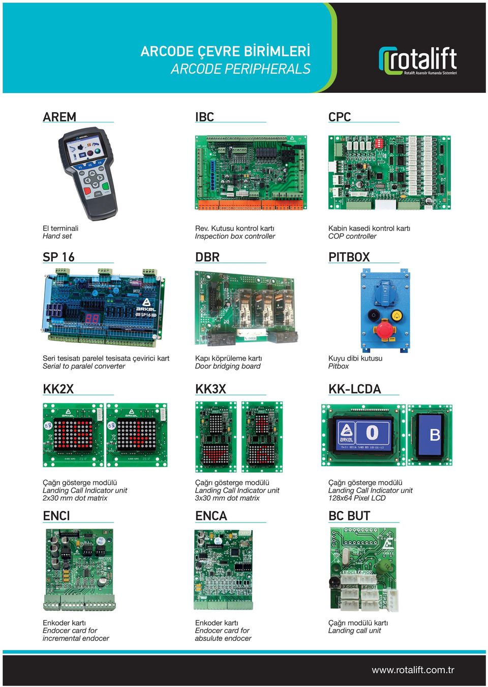 converter Kapı köprüleme kartı Door bridging board Kuyu dibi kutusu Pitbox KK2X KK3X KK-LCDA Çağrı gösterge modülü Landing Call Indicator unit 2x30 mm dot matrix Çağrı