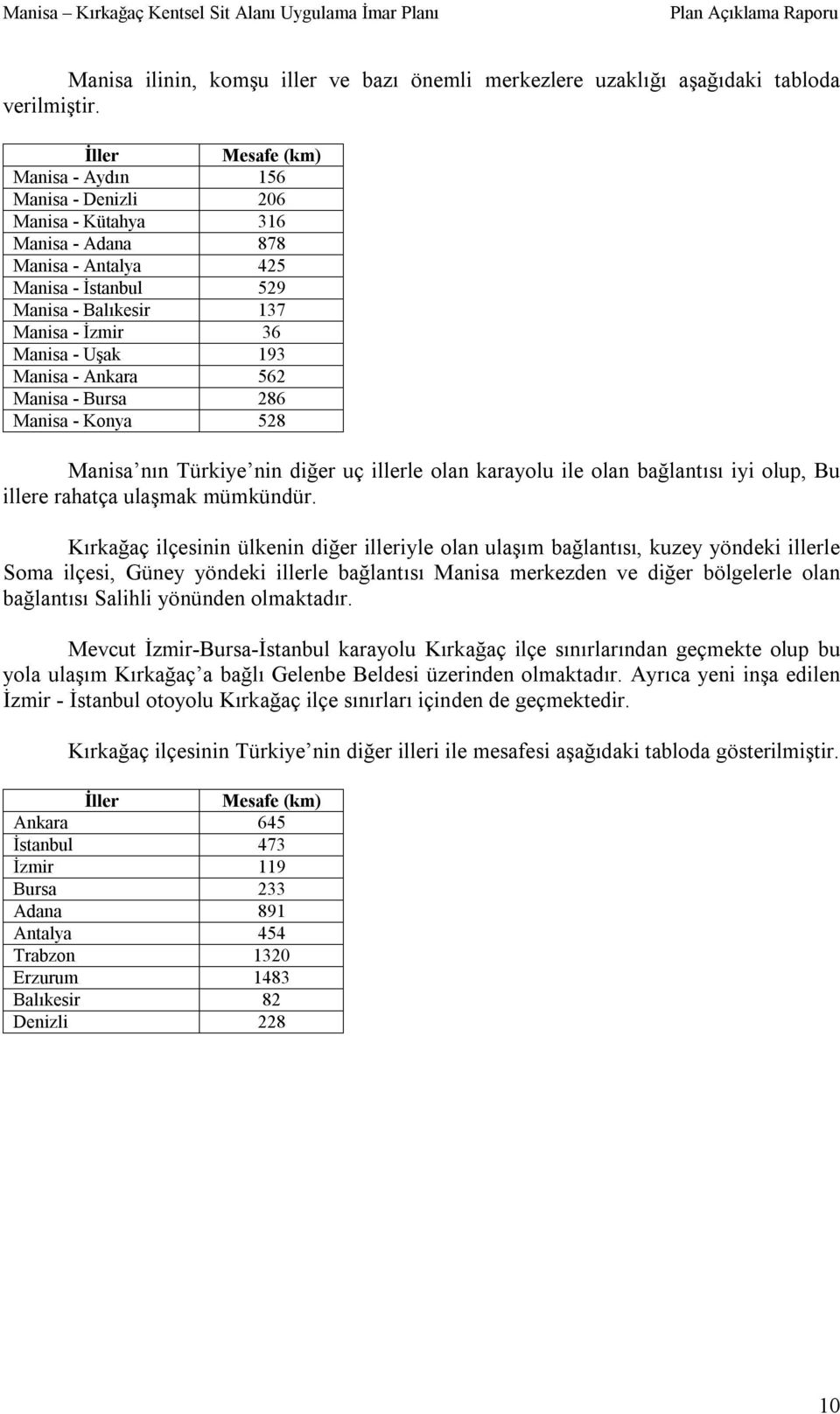 Manisa - Ankara 562 Manisa - Bursa 286 Manisa - Konya 528 Manisa nın Türkiye nin diğer uç illerle olan karayolu ile olan bağlantısı iyi olup, Bu illere rahatça ulaşmak mümkündür.