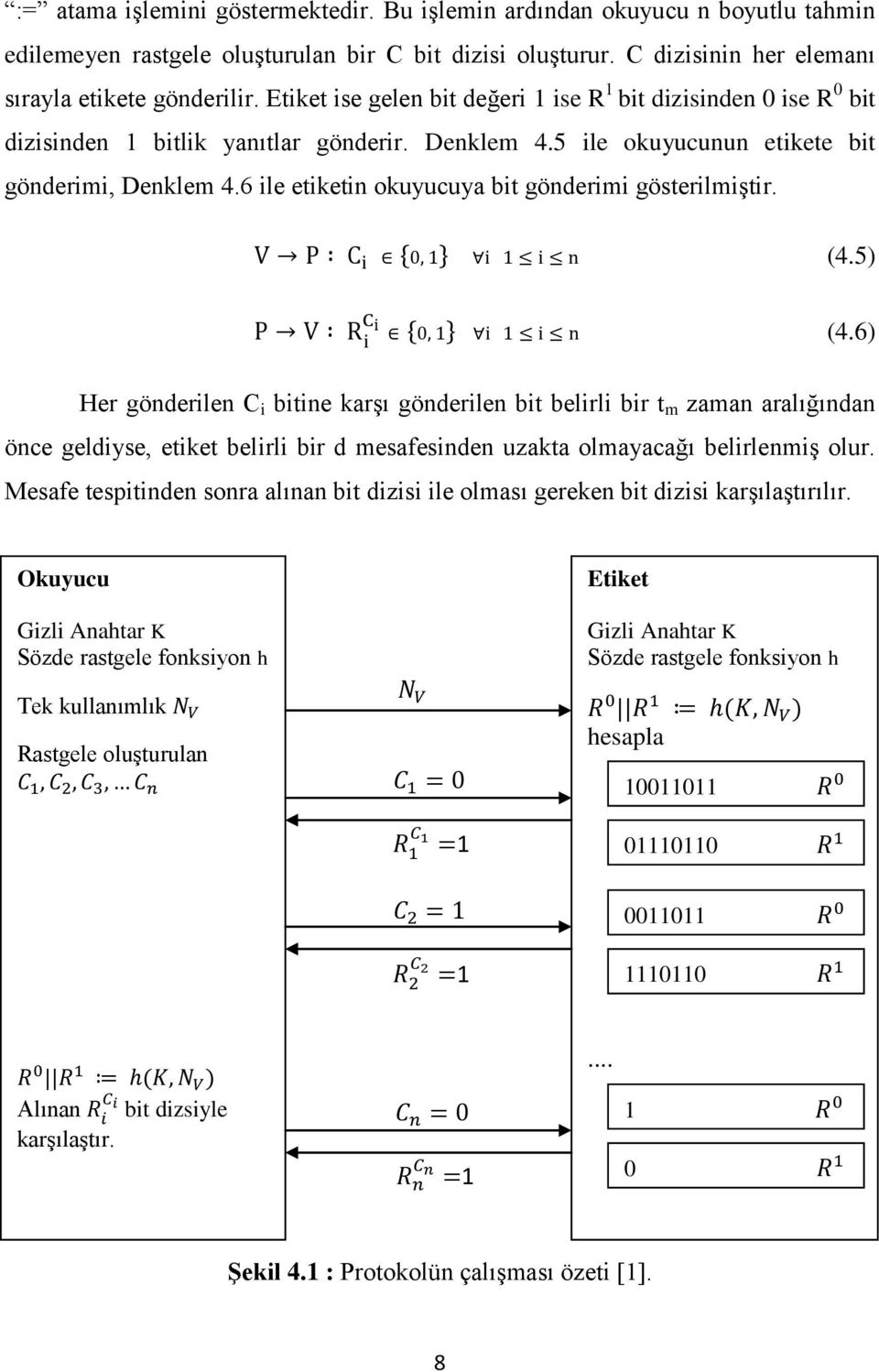 6 ile etiketin okuyucuya bit gönderimi gösterilmiģtir. *, + i i n (4.5) R *, + i i n (4.