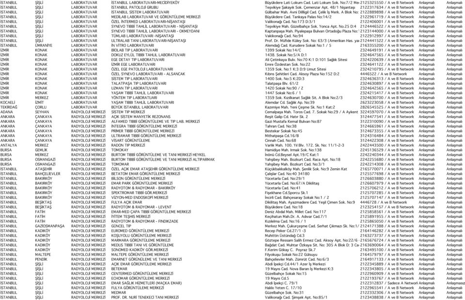 48/1 Nişantaşı 2122317634 / A ve B Network Anlaşmalı Anlaşmalı İSTANBUL ŞİŞLİ LABORATUVAR İSTANBUL SİSTEM LABORATUVARI Gülbahar Mah. Avni Dillligil Cad. Çelik İş Merk.