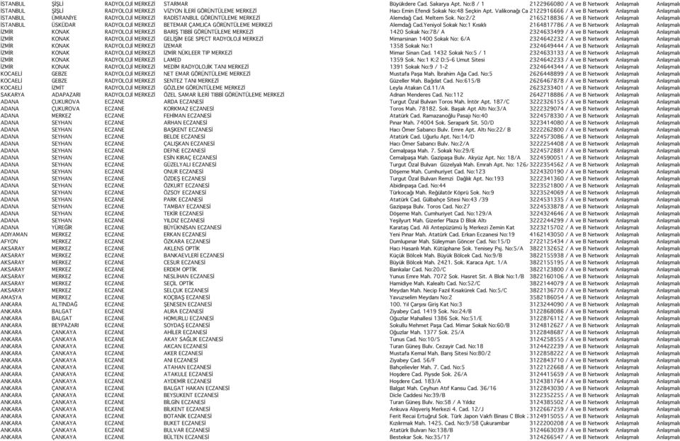2122916666 / A ve B Network Anlaşmalı Anlaşmalı İSTANBUL ÜMRANİYE RADYOLOJİ MERKEZİ RADİSTANBUL GÖRÜNTÜLEME MERKEZİ Alemdağ Cad. Meltem Sok.