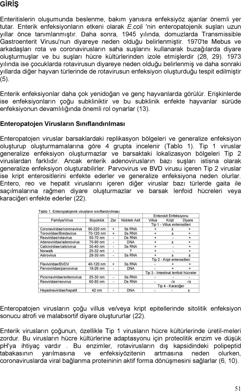 1970'te Mebus ve arkadaşları rota ve coronavirusların saha suşlarını kullanarak buzağılarda diyare oluşturmuşlar ve bu suşları hücre kültürlerinden izole etmişlerdir (28, 29).