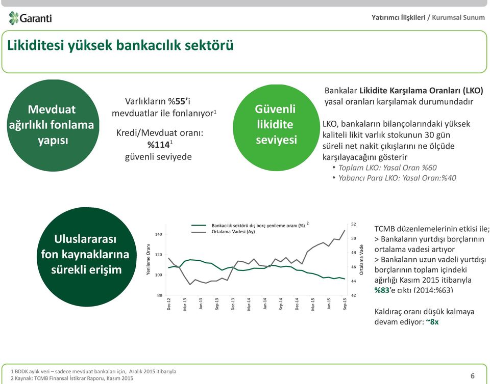 karşılamak durumundadır LKO, bankaların bilançolarındaki yüksek kaliteli likit varlık stokunun 30 gün süreli net nakit çıkışlarını ne ölçüde karşılayacağını gösterir Toplam LKO: Yasal Oran %60