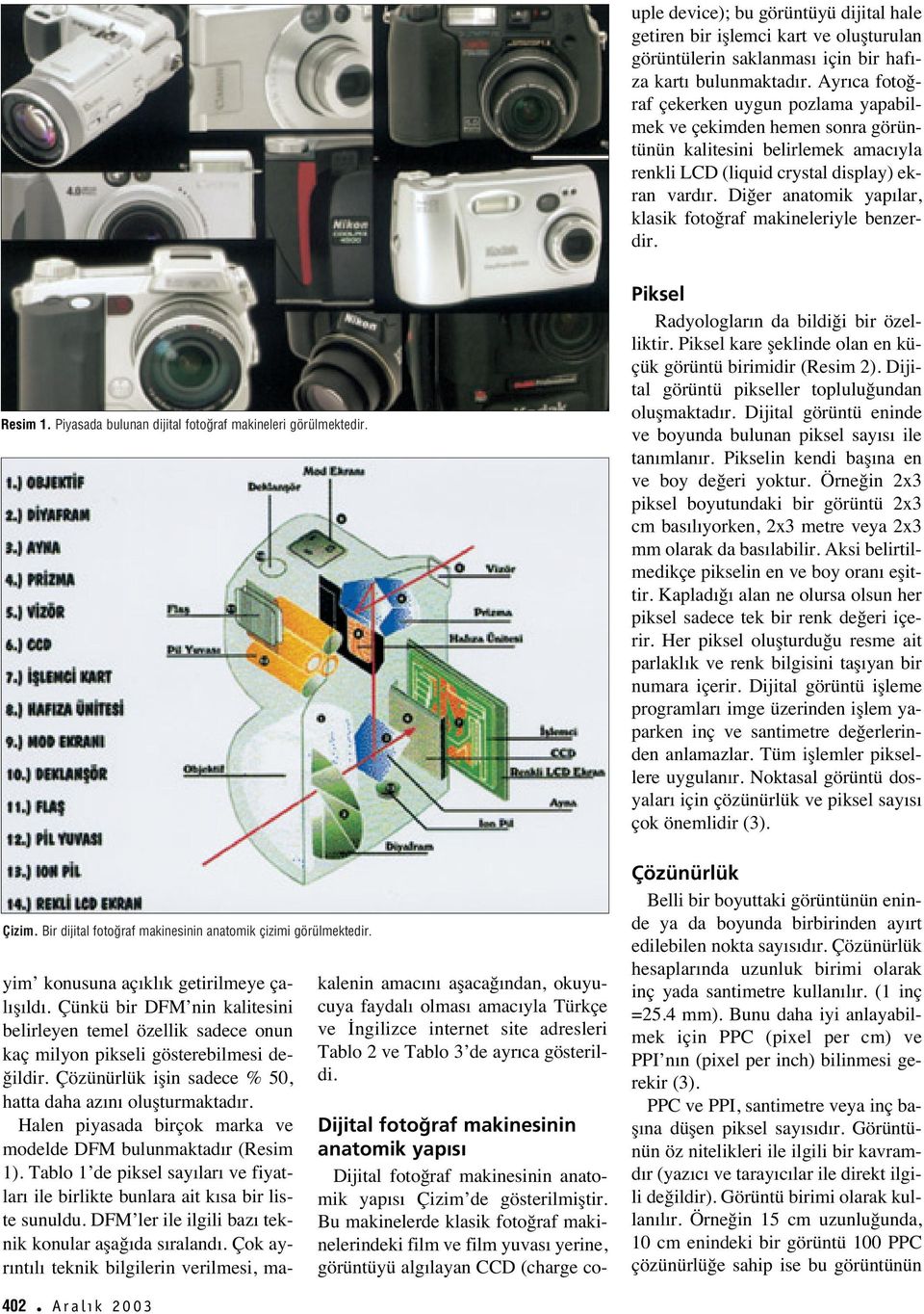 Diğer anatomik yap lar, klasik fotoğraf makineleriyle benzerdir. Resim 1. Piyasada bulunan dijital foto raf makineleri görülmektedir. Çizim.