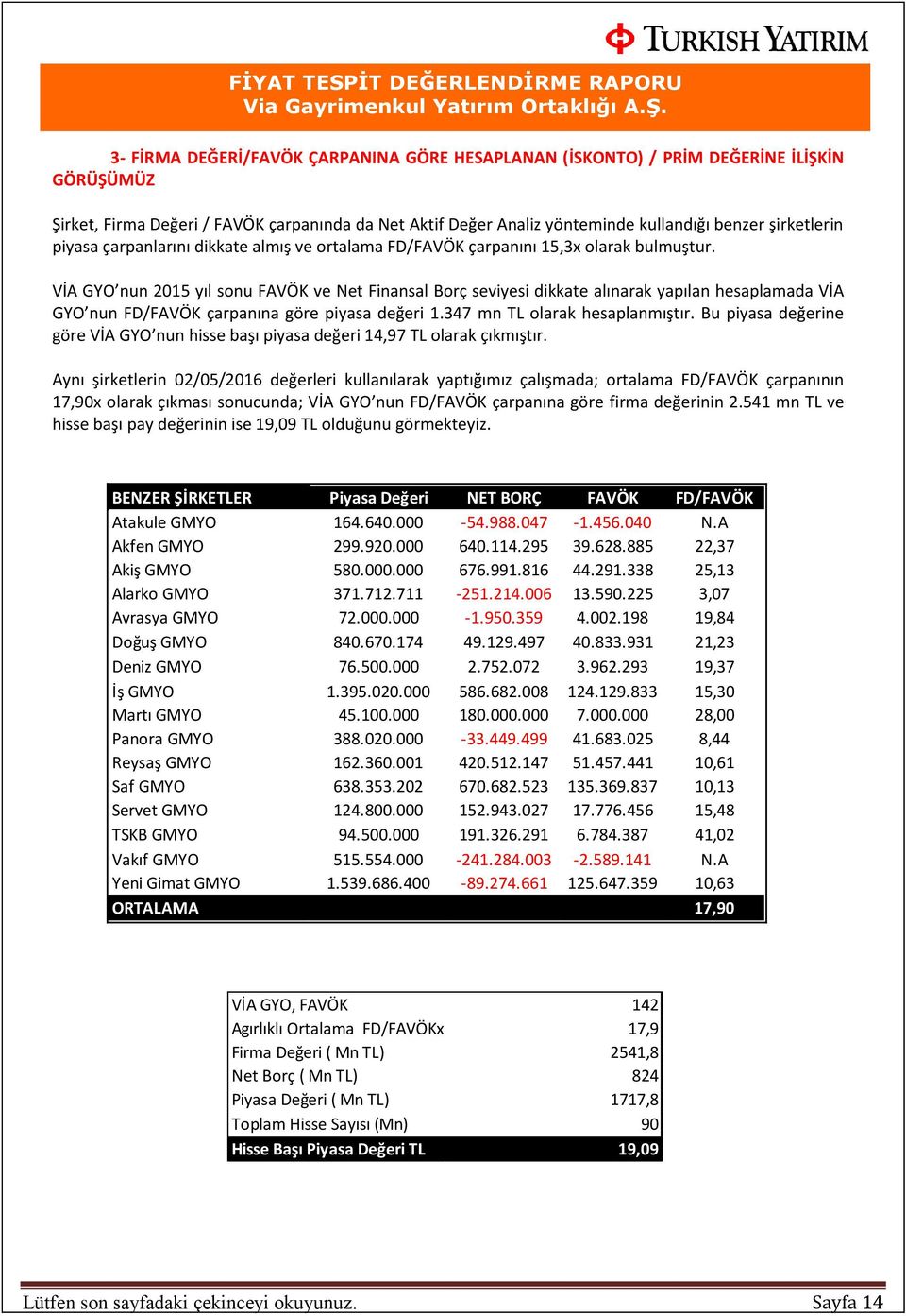 VİA GYO nun 2015 yıl sonu FAVÖK ve Net Finansal Borç seviyesi dikkate alınarak yapılan hesaplamada VİA GYO nun FD/FAVÖK çarpanına göre piyasa değeri 1.347 mn TL olarak hesaplanmıştır.