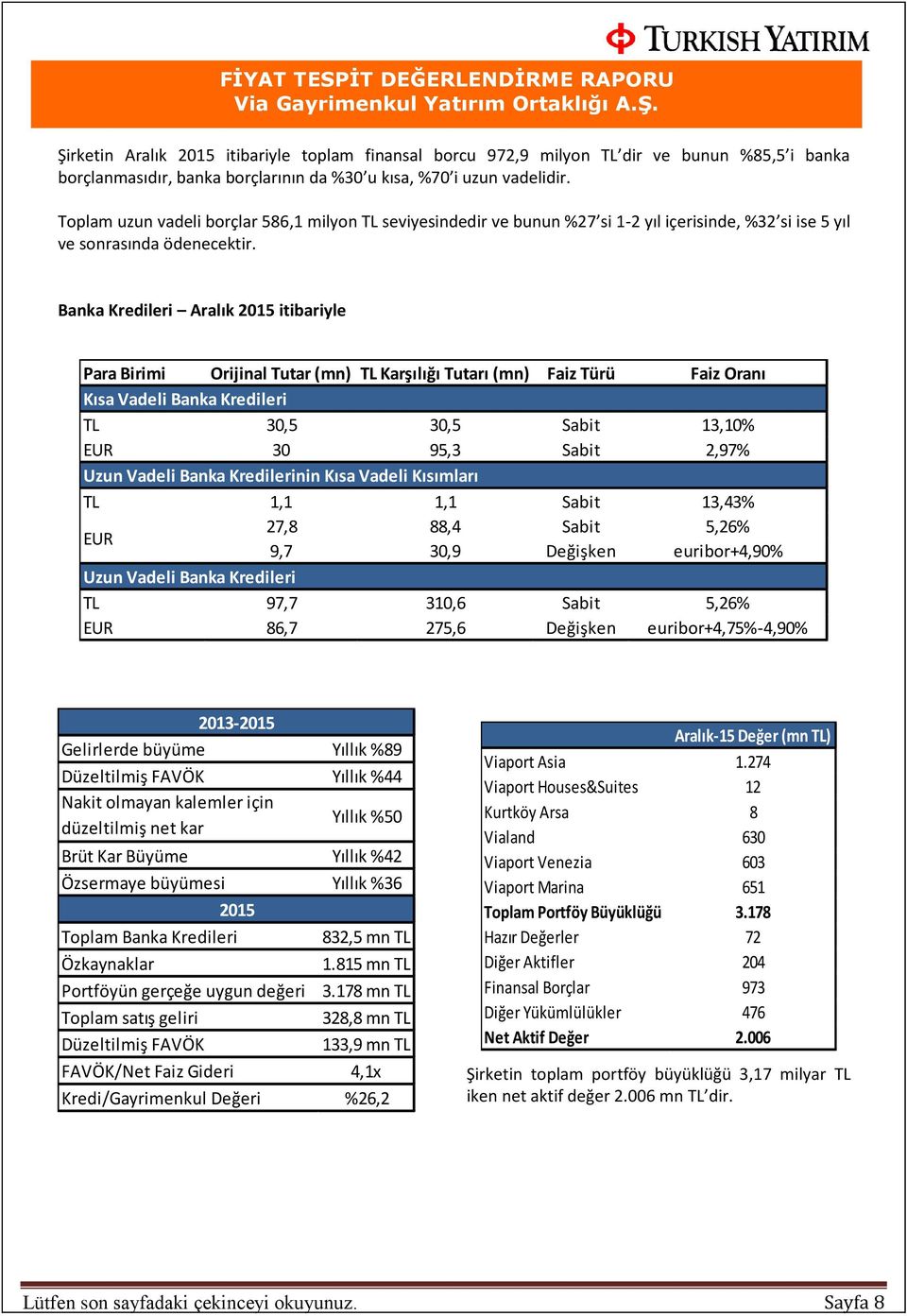 Banka Kredileri Aralık 2015 itibariyle Para Birimi Orijinal Tutar (mn) TL Karşılığı Tutarı (mn) Faiz Türü Faiz Oranı Kısa Vadeli Banka Kredileri TL 30,5 30,5 Sabit 13,10% EUR 30 95,3 Sabit 2,97% Uzun