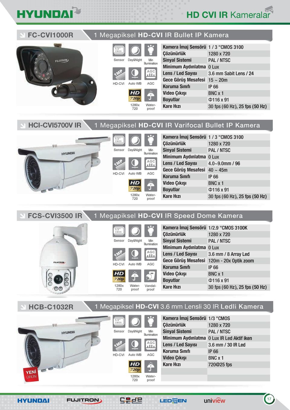 6 mm Sabit Lens / 24 15 ~ 20m IP 66 BNC x 1 Φ116 x 91 30 fps ( 60 Hz ), 25 fps ( 50 Hz ) HCI-CVI5700V IR 1 Megapiksel HD-CVI IR Varifocal Bullet IP Kamera Sensor 1MP HD-CVI Day&Night Auto WB 720p