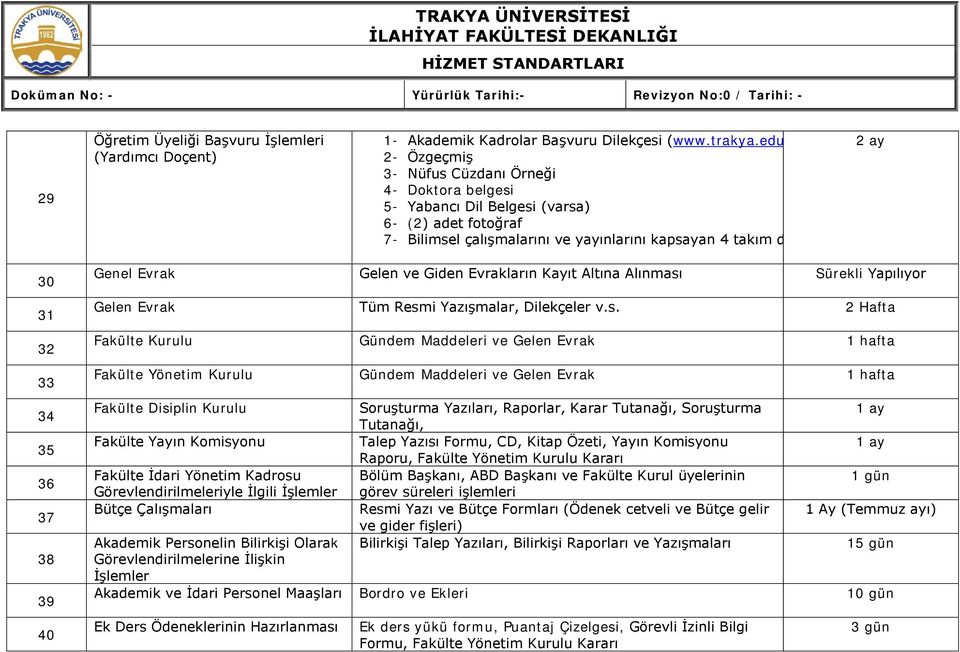 38 39 40 Genel Evrak Gelen ve Giden Evrakların Kayıt Altına Alınması