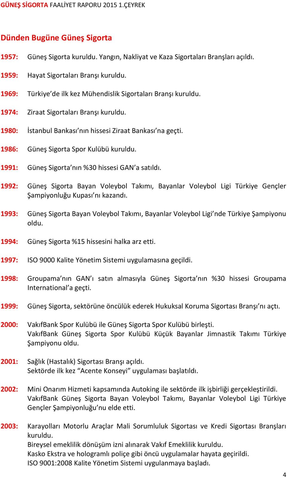 1986: Güneş Sigorta Spor Kulübü kuruldu. 1991: Güneş Sigorta nın %30 hissesi GAN a satıldı.