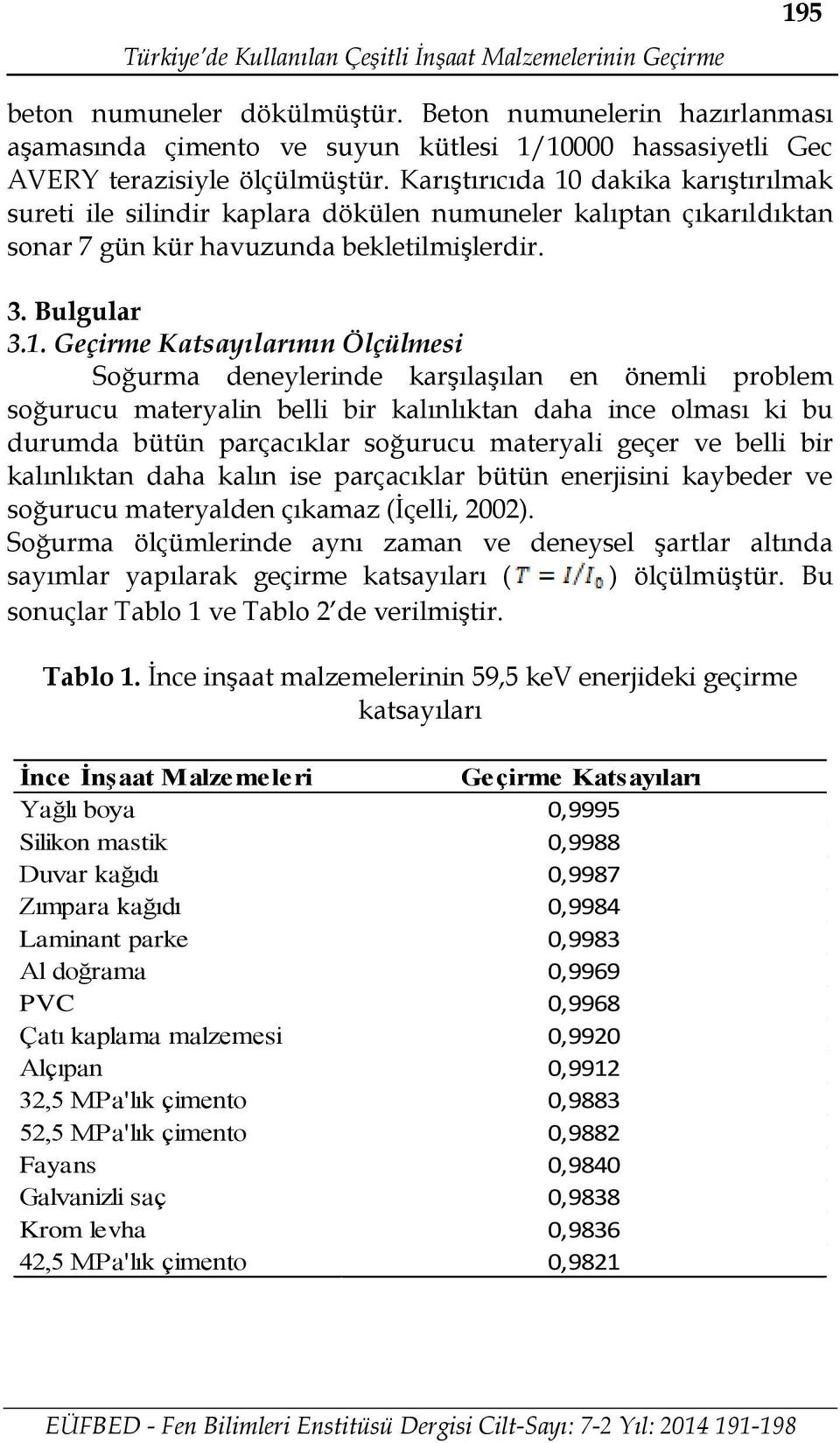 Karıştırıcıda 10