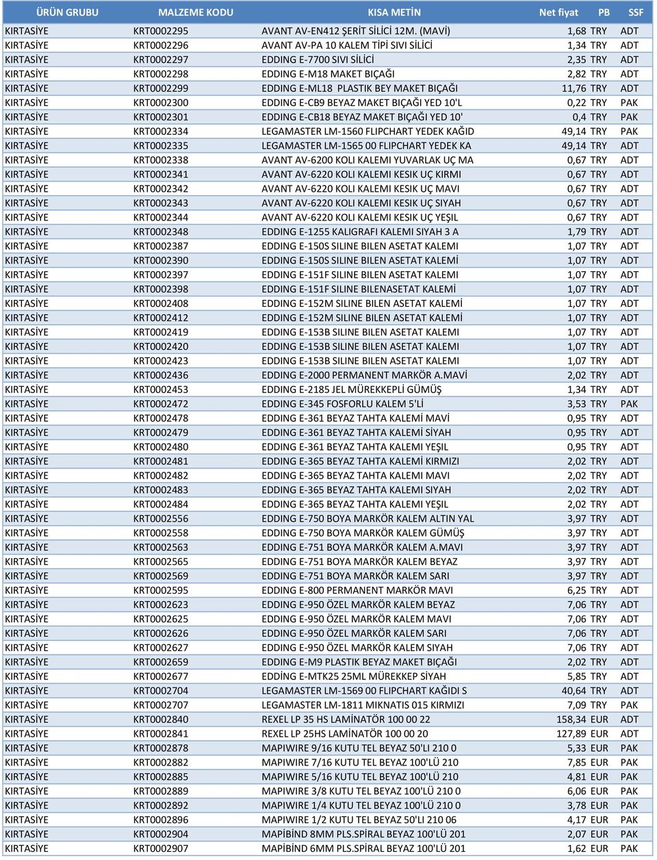 2,82 TRY ADT KIRTASİYE KRT0002299 EDDING E-ML18 PLASTIK BEY MAKET BIÇAĞI 11,76 TRY ADT KIRTASİYE KRT0002300 EDDING E-CB9 BEYAZ MAKET BIÇAĞI YED 10'L 0,22 TRY PAK KIRTASİYE KRT0002301 EDDING E-CB18