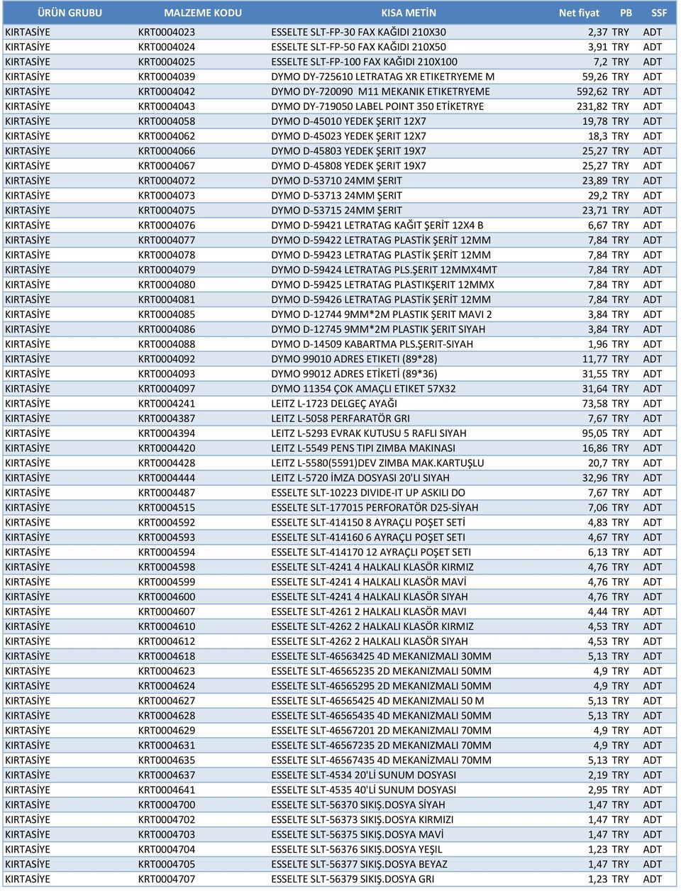 LABEL POINT 350 ETİKETRYE 231,82 TRY ADT KIRTASİYE KRT0004058 DYMO D-45010 YEDEK ŞERIT 12X7 19,78 TRY ADT KIRTASİYE KRT0004062 DYMO D-45023 YEDEK ŞERIT 12X7 18,3 TRY ADT KIRTASİYE KRT0004066 DYMO