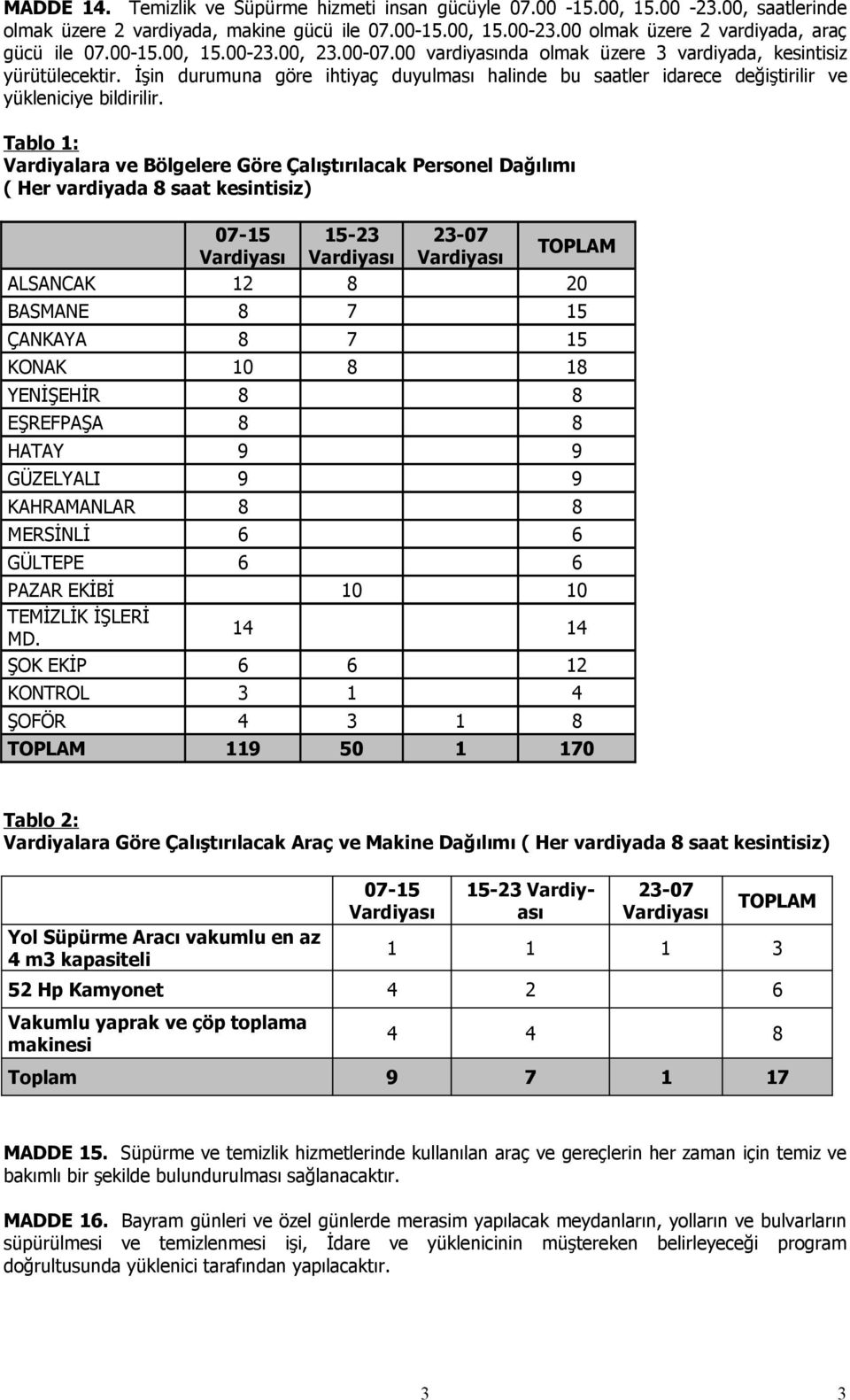 İşin durumuna göre ihtiyaç duyulması halinde bu saatler idarece değiştirilir ve yükleniciye bildirilir.