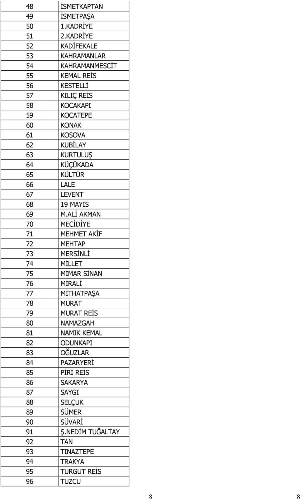 63 KURTULUŞ 64 KÜÇÜKADA 65 KÜLTÜR 66 LALE 67 LEVENT 68 19 MAYIS 69 M.