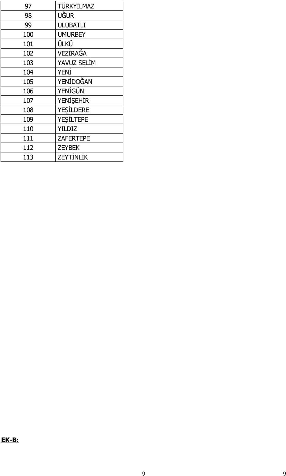 106 YENİGÜN 107 YENİŞEHİR 108 YEŞİLDERE 109 YEŞİLTEPE