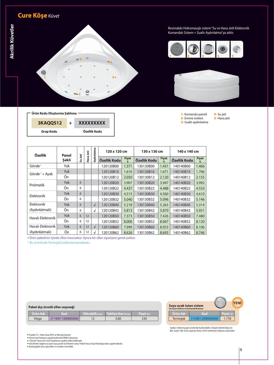 (Aydınlatmalı) Havalı Elektronik Havalı Elektronik (Aydınlatmalı) Panel Şekli Su Jeti Hava Jeti Ön Ön Ön Ön Ön Ön 12 12 12 12 Aydınlatma x cm 130 x 130 cm 140 x 140 cm B00 B10 B12 B20 B22 B30 B32 B40