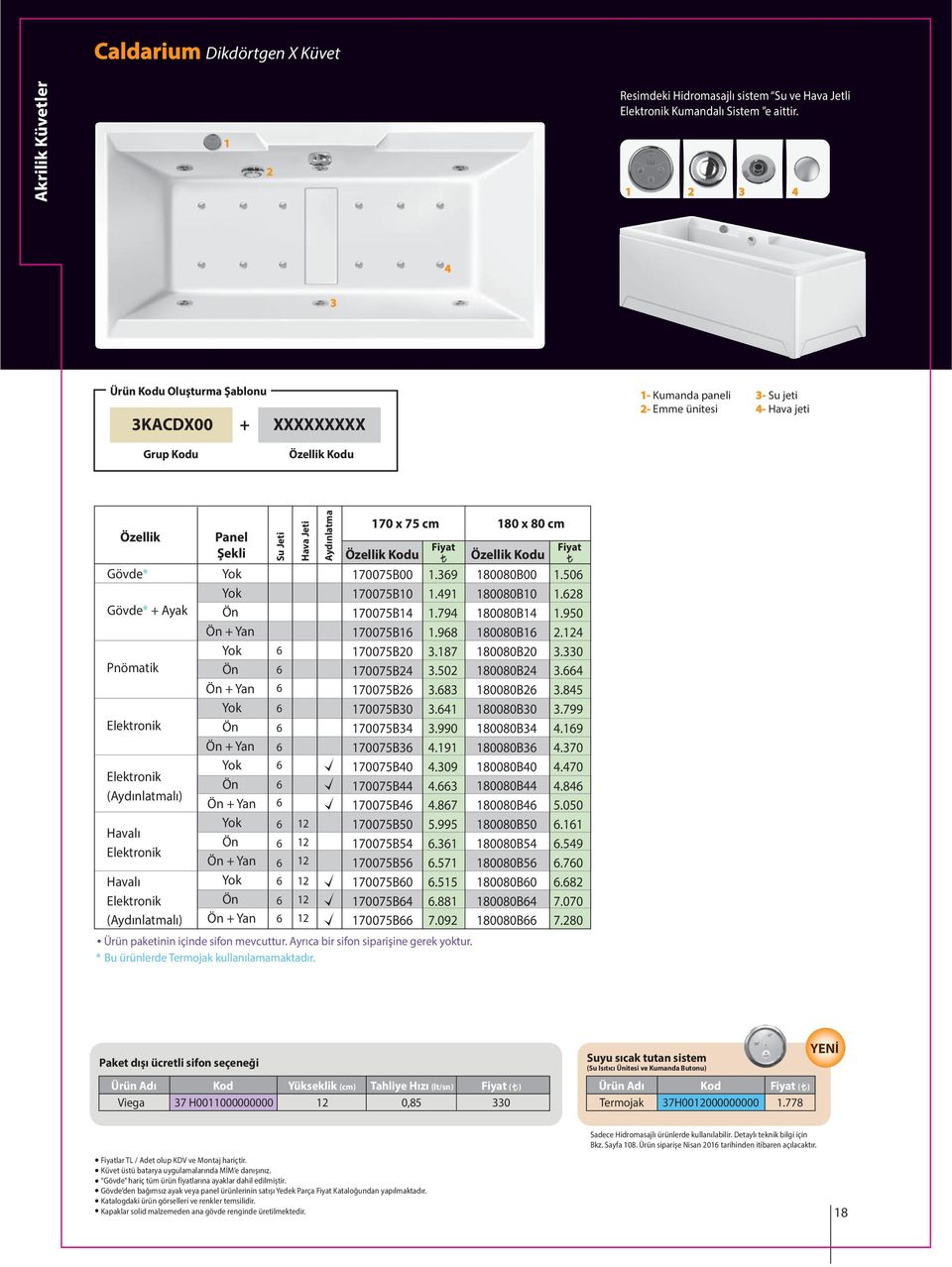 Elektronik Havalı Elektronik (Aydınlatmalı) Panel Şekli Ön Ön + Yan Ön Ön + Yan Ön Ön + Yan Ön Ön + Yan Ön Ön + Yan Ön Ön + Yan Su Jeti Hava Jeti 12 12 12 12 12 12 Aydınlatma 170 x 75 cm 170075B00