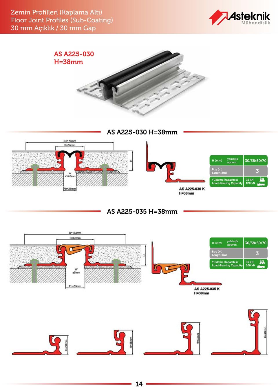 AS A225-00 H=8mm AS A225-00 H=8mm 0/8/50/70 25