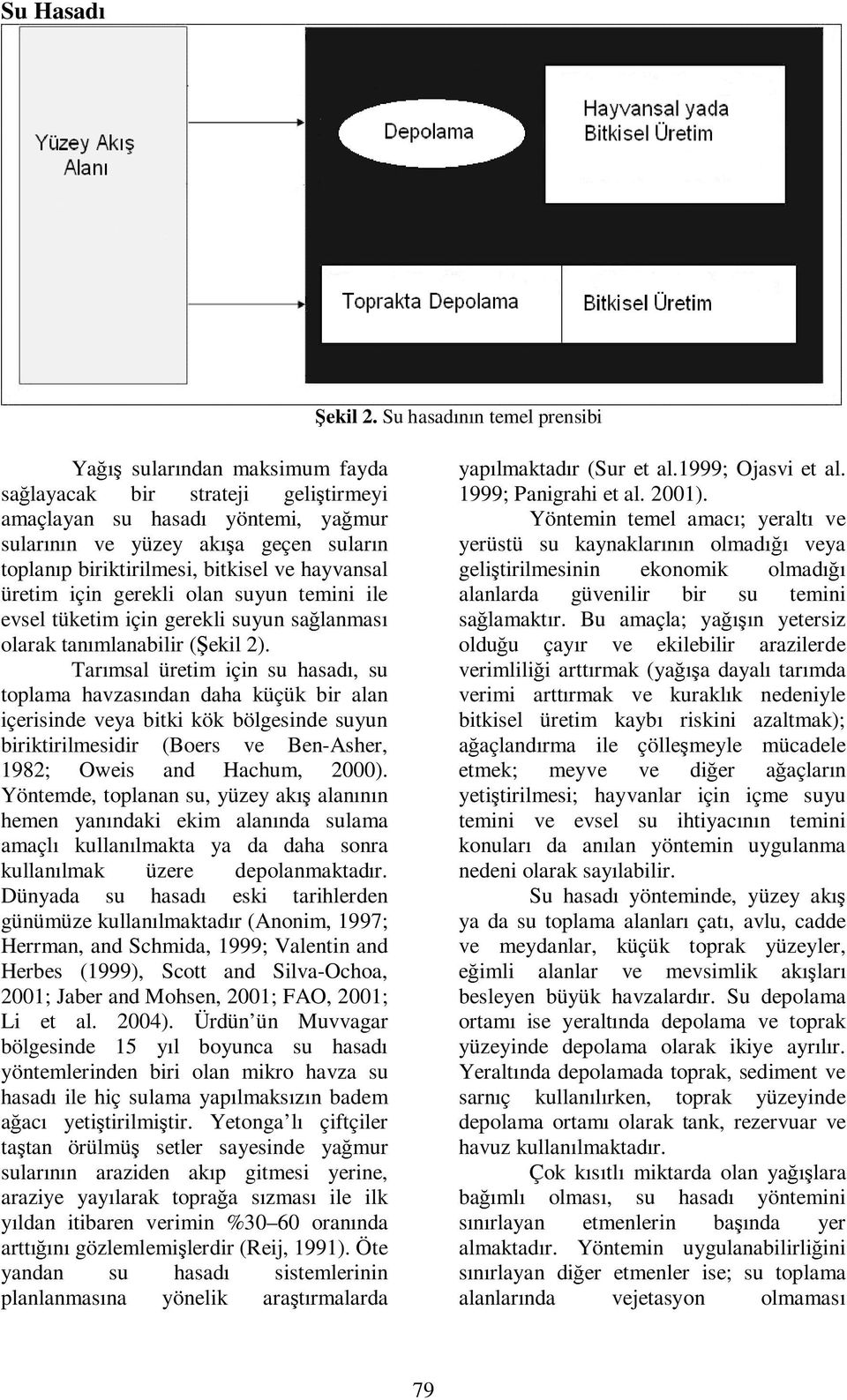 bitkisel ve hayvansal üretim için gerekli olan suyun temini ile evsel tüketim için gerekli suyun sağlanması olarak tanımlanabilir (Şekil 2).