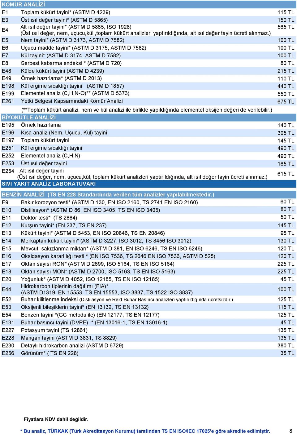 ) E5 Nem tayini* (ASTM D 3173, ASTM D 7582) 100 TL E6 Uçucu madde tayini* (ASTM D 3175, ASTM D 7582) 100 TL E7 Kül tayini* (ASTM D 3174, ASTM D 7582) 100 TL E8 Serbest kabarma endeksi * (ASTM D 720)