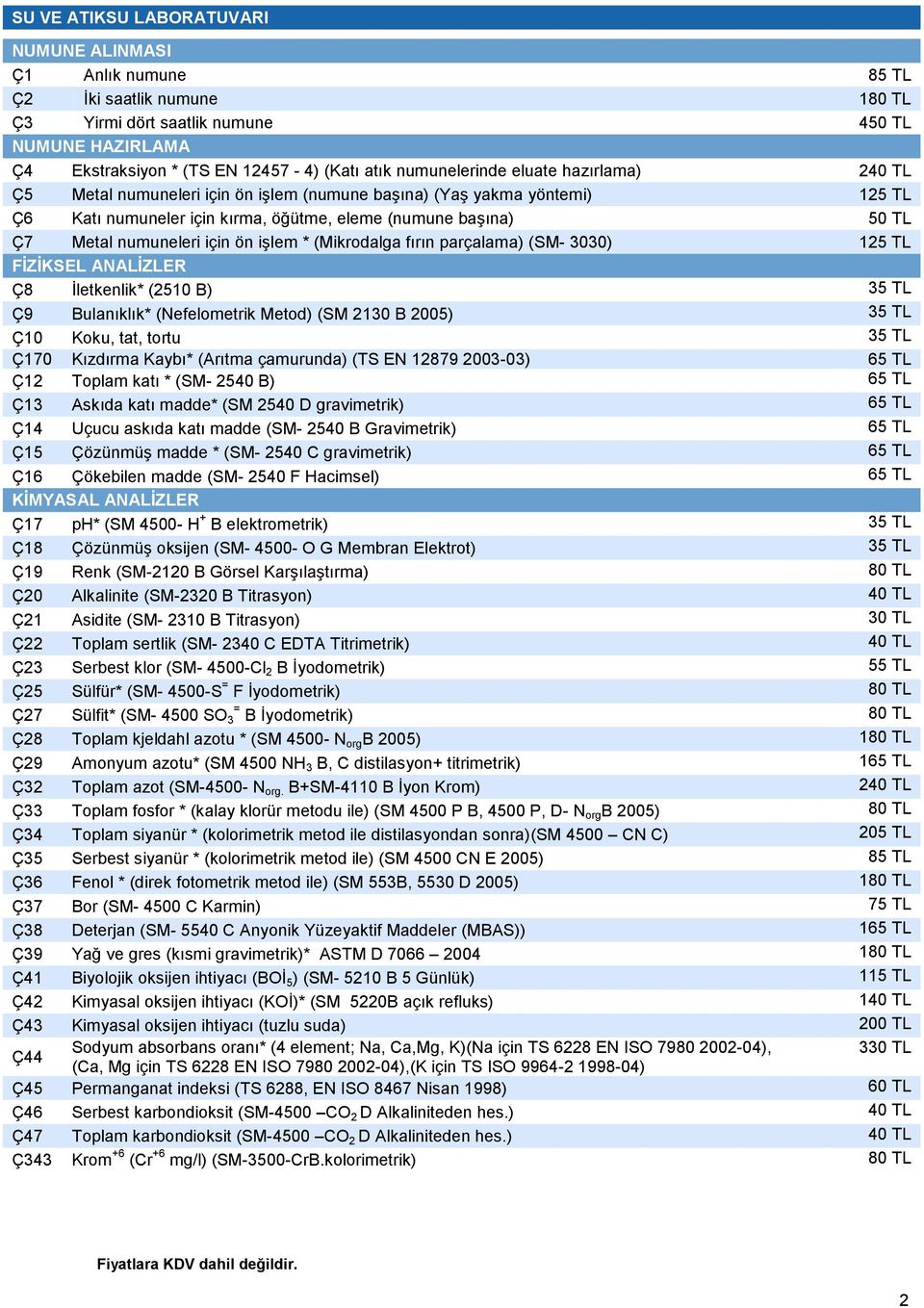numuneleri için ön işlem * (Mikrodalga fırın parçalama) (SM- 3030) 125 TL FİZİKSEL ANALİZLER Ç8 İletkenlik* (2510 B) 35 TL Ç9 Bulanıklık* (Nefelometrik Metod) (SM 2130 B 2005) 35 TL Ç10 Koku, tat,