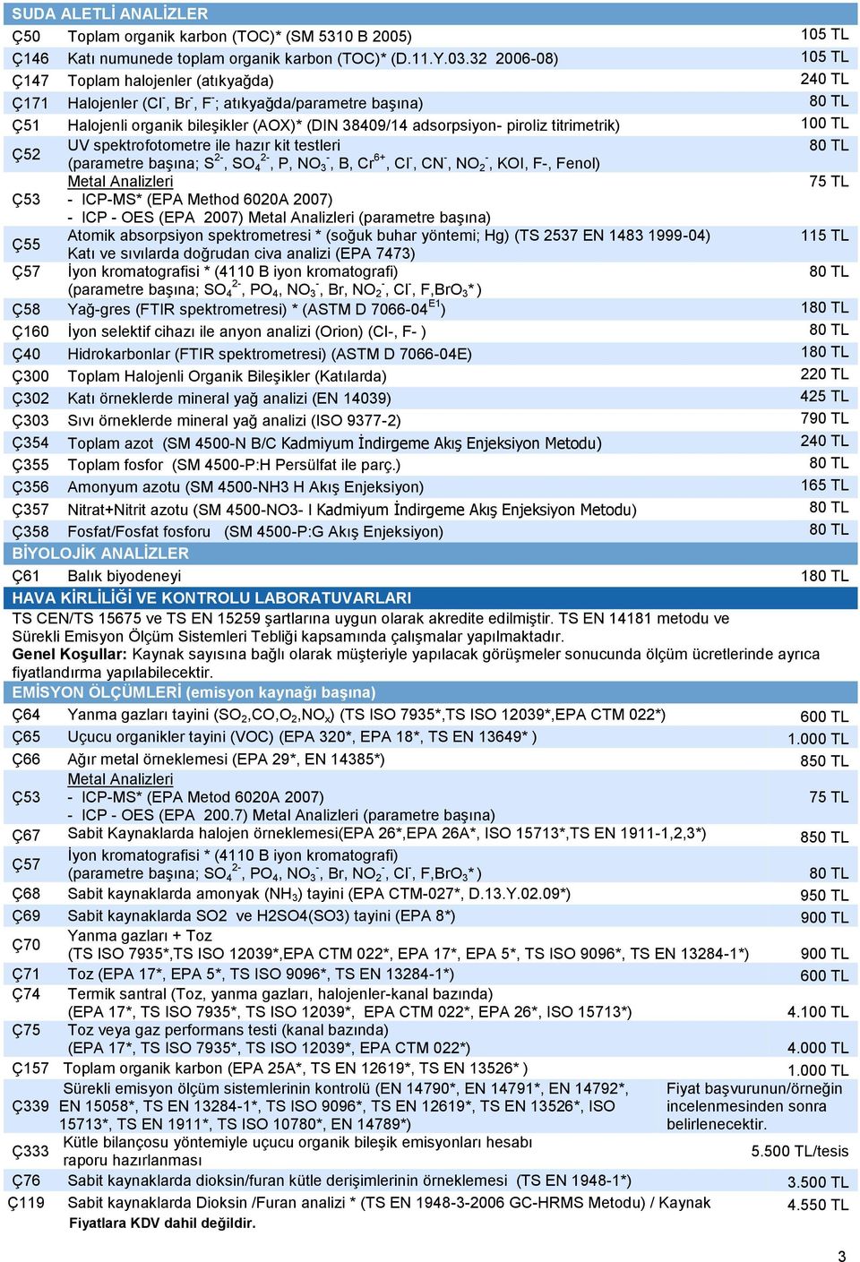 piroliz titrimetrik) 100 TL Ç52 UV spektrofotometre ile hazır kit testleri 80 TL (parametre başına; S 2-, SO 2-4, P, NO - 3, B, Cr 6+, Cl -, CN -, NO - 2, KOI, F-, Fenol) Metal Analizleri 75 TL Ç53 -