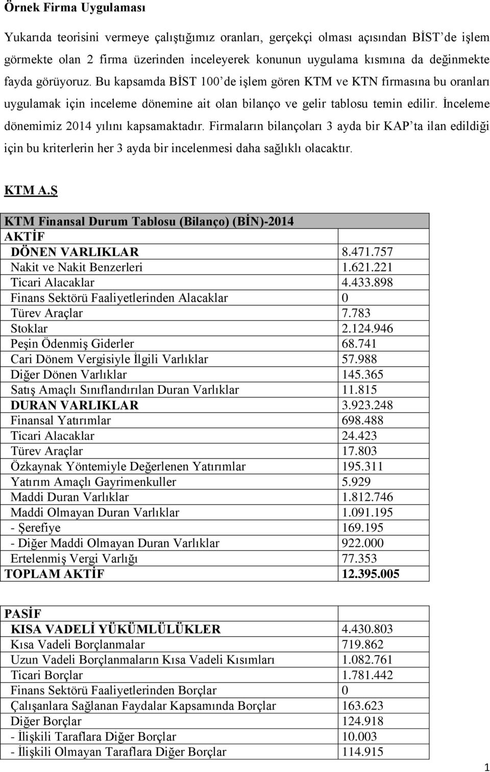 İnceleme dönemimiz 2014 yılını kapsamaktadır. Firmaların bilançoları 3 ayda bir KAP ta ilan edildiği için bu kriterlerin her 3 ayda bir incelenmesi daha sağlıklı olacaktır. KTM A.