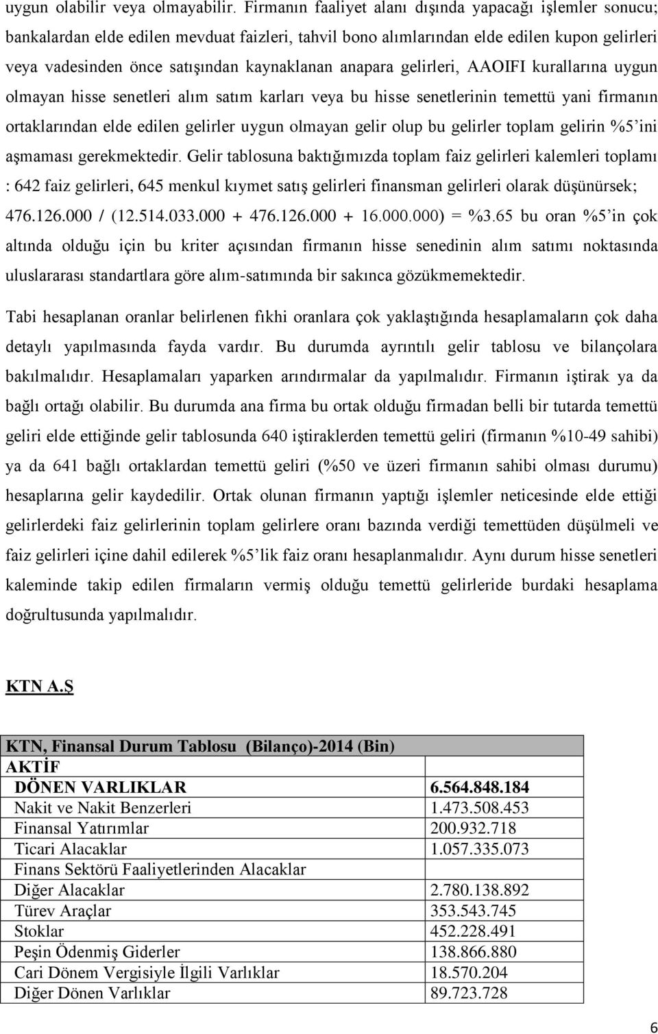 anapara gelirleri, AAOIFI kurallarına uygun olmayan hisse senetleri alım satım karları veya bu hisse senetlerinin temettü yani firmanın ortaklarından elde edilen gelirler uygun olmayan gelir olup bu