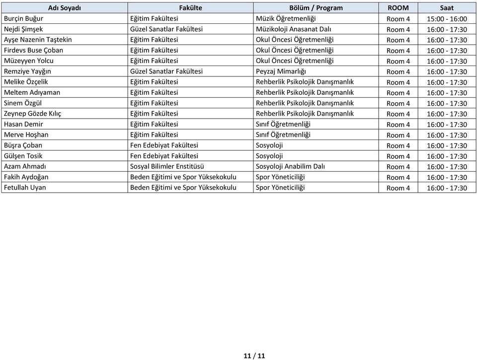 Remziye Yayğın Güzel Sanatlar Fakültesi Peyzaj Mimarlığı Room 4 16:00-17:30 Melike Özçelik Eğitim Fakültesi Rehberlik Psikolojik Danışmanlık Room 4 16:00-17:30 Meltem Adıyaman Eğitim Fakültesi