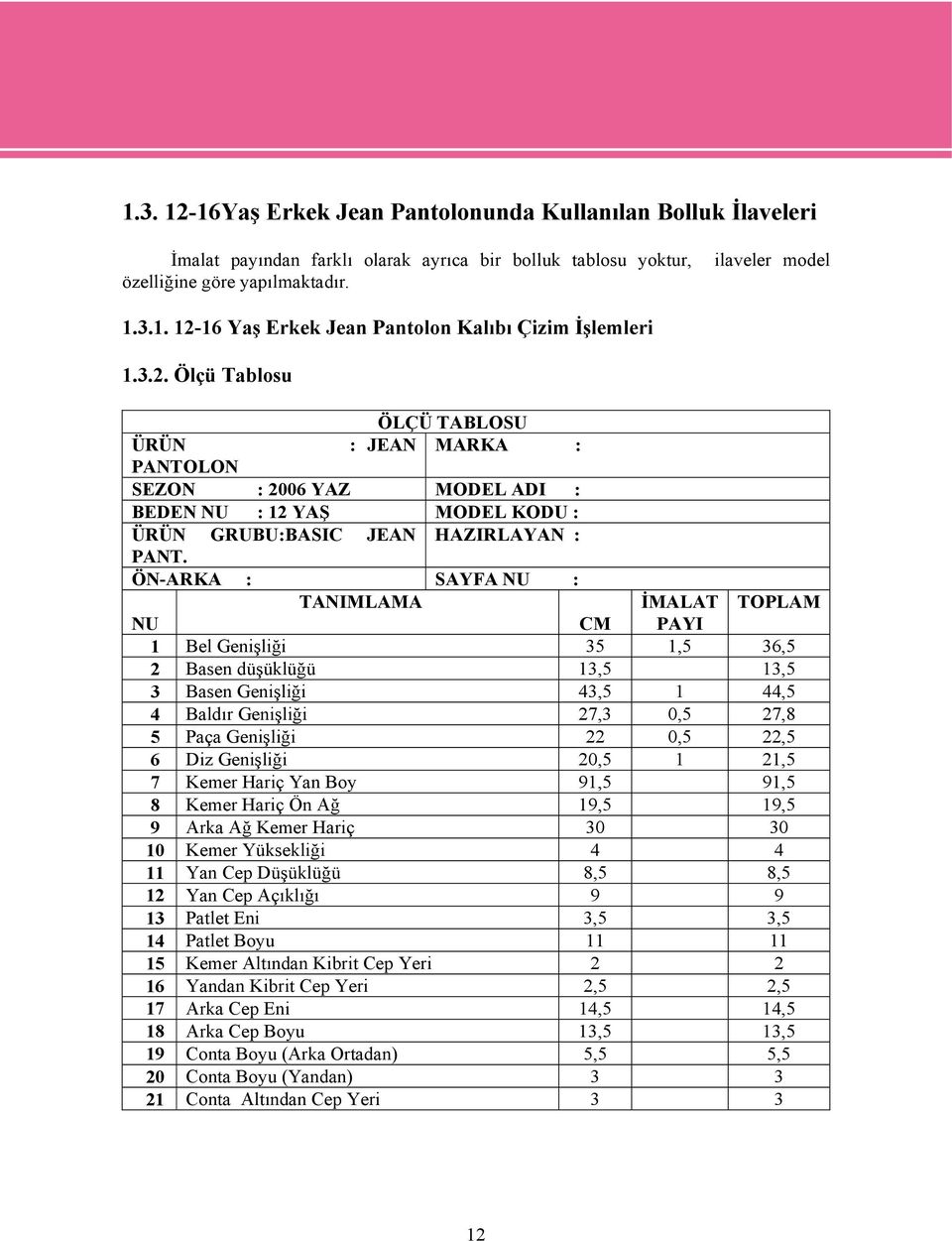 ÖN-ARKA : SAYFA NU : TANIMLAMA İMALAT TOPLAM NU CM PAYI 1 Bel Genişliği 35 1,5 36,5 2 Basen düşüklüğü 13,5 13,5 3 Basen Genişliği 43,5 1 44,5 4 Baldır Genişliği 27,3 0,5 27,8 5 Paça Genişliği 22 0,5