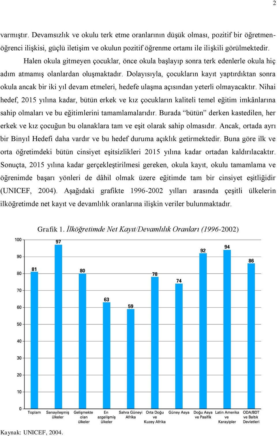 Dolayısıyla, çocukların kayıt yaptırdıktan sonra okula ancak bir iki yıl devam etmeleri, hedefe ulaģma açısından yeterli olmayacaktır.