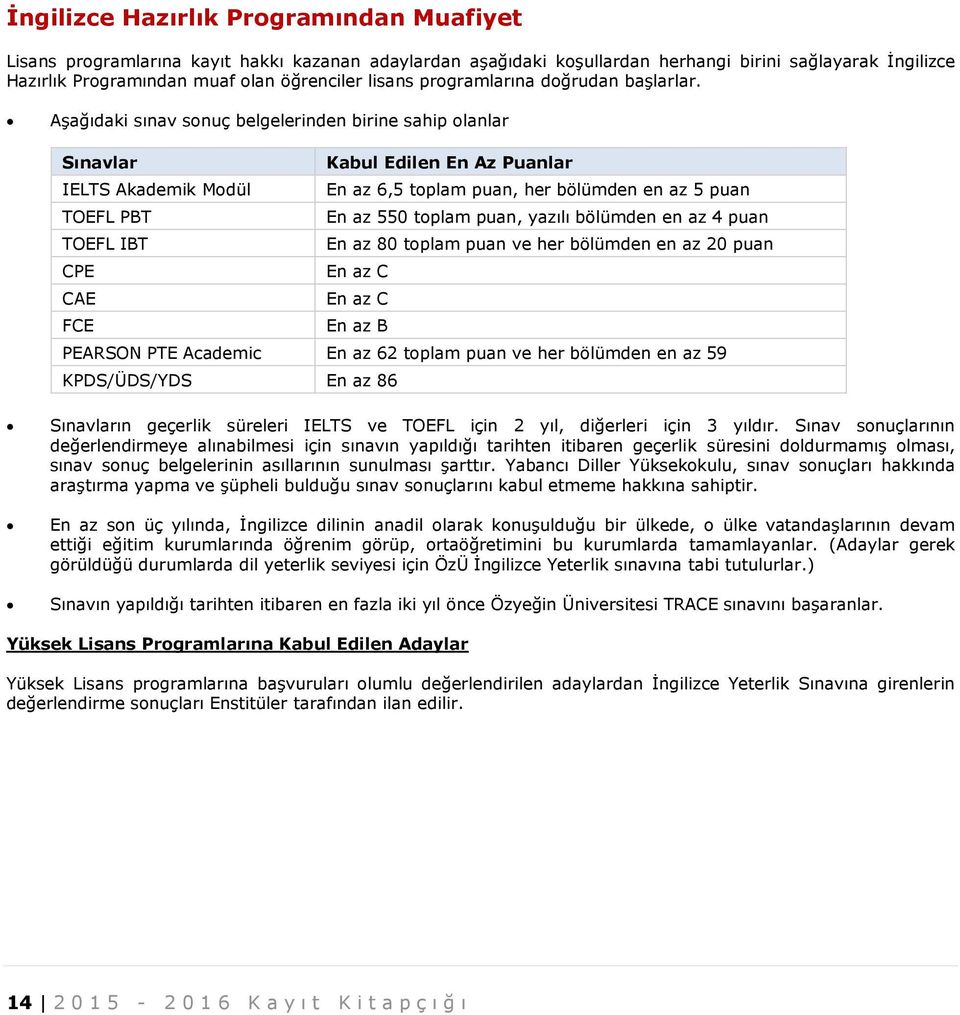 Aşağıdaki sınav sonuç belgelerinden birine sahip olanlar Sınavlar Kabul Edilen En Az Puanlar IELTS Akademik Modül En az 6,5 toplam puan, her bölümden en az 5 puan TOEFL PBT En az 550 toplam puan,