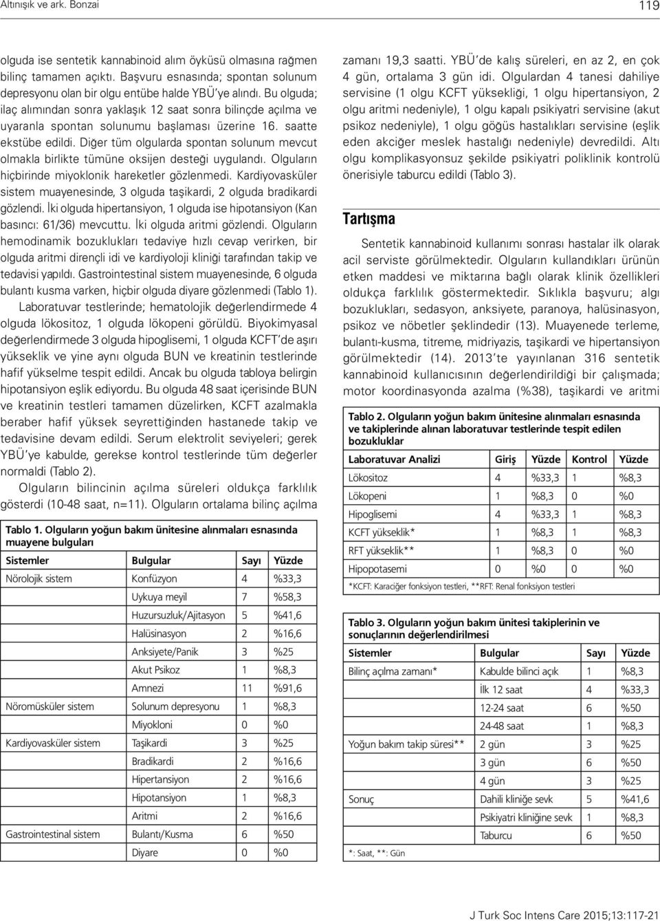 Diğer tüm olgularda spontan solunum mevcut olmakla birlikte tümüne oksijen desteği uygulandı. Olguların hiçbirinde miyoklonik hareketler gözlenmedi.